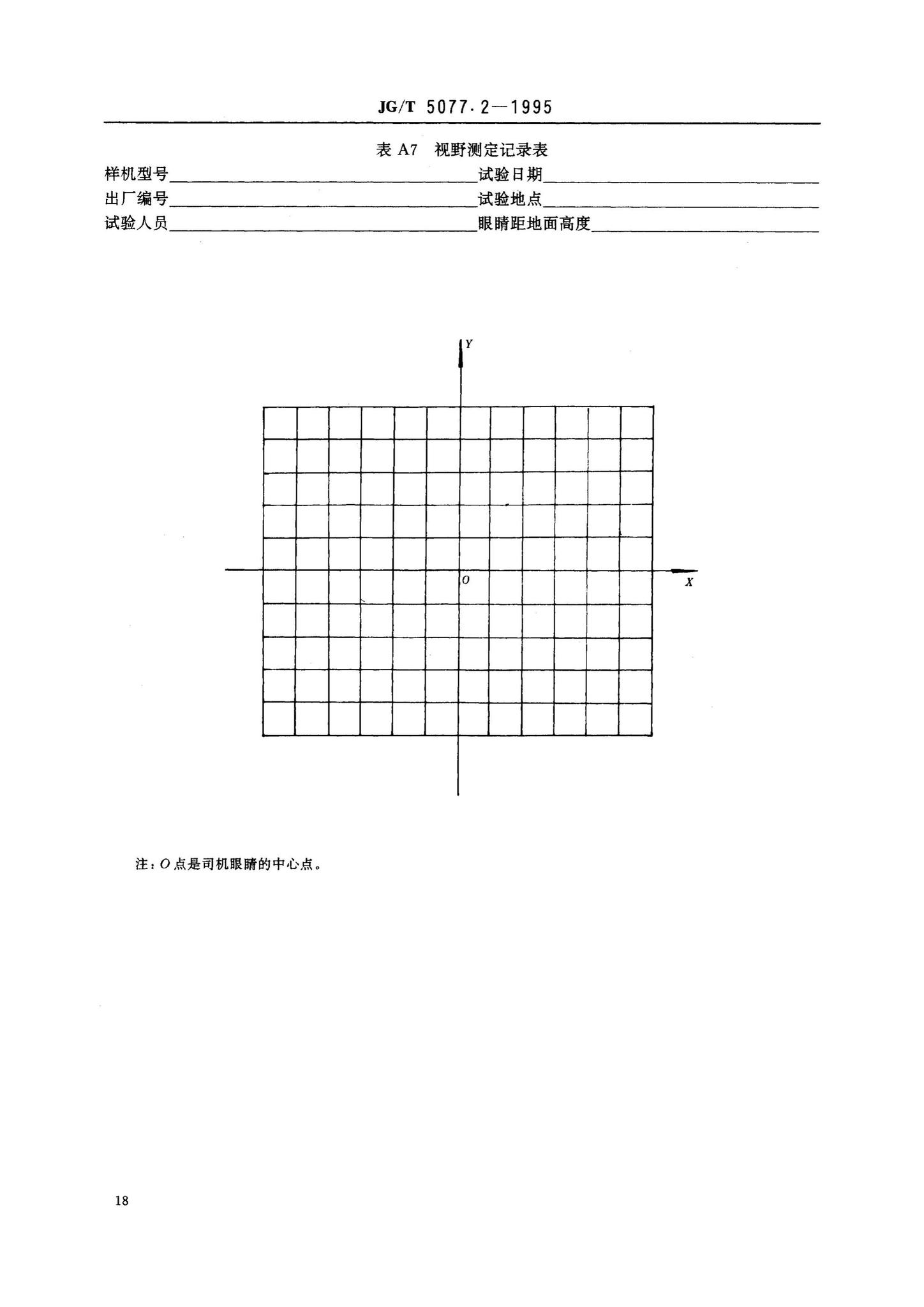 JG/T5077.2-1995--振荡压路机性能试验方法