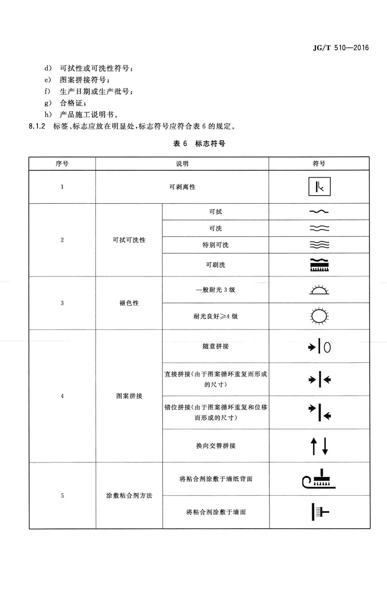 JG/T510-2016--纺织面墙纸(布)