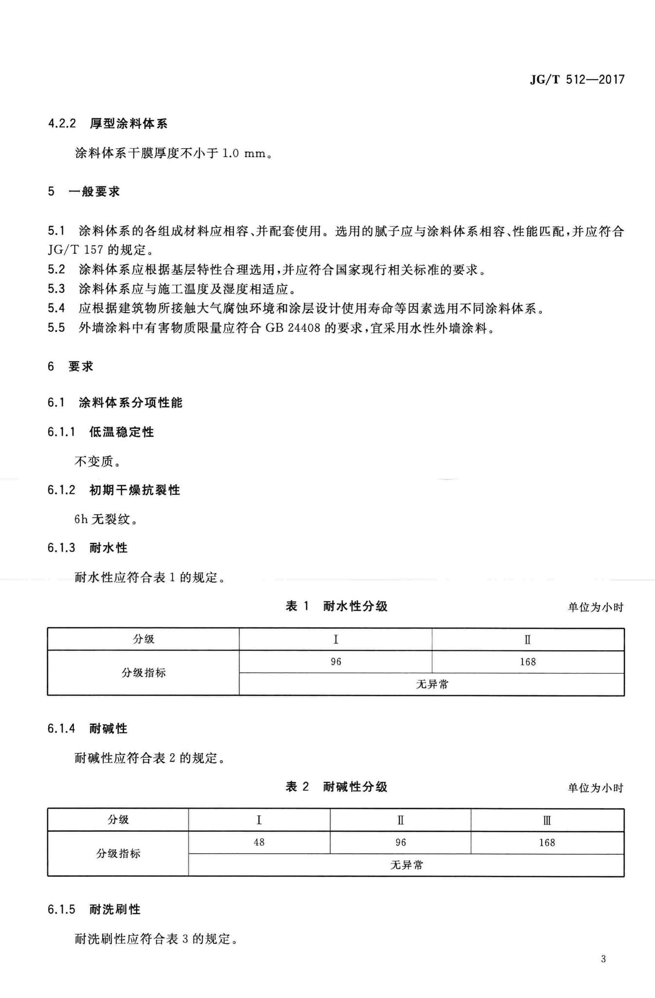 JG/T512-2017--建筑外墙涂料通用技术要求