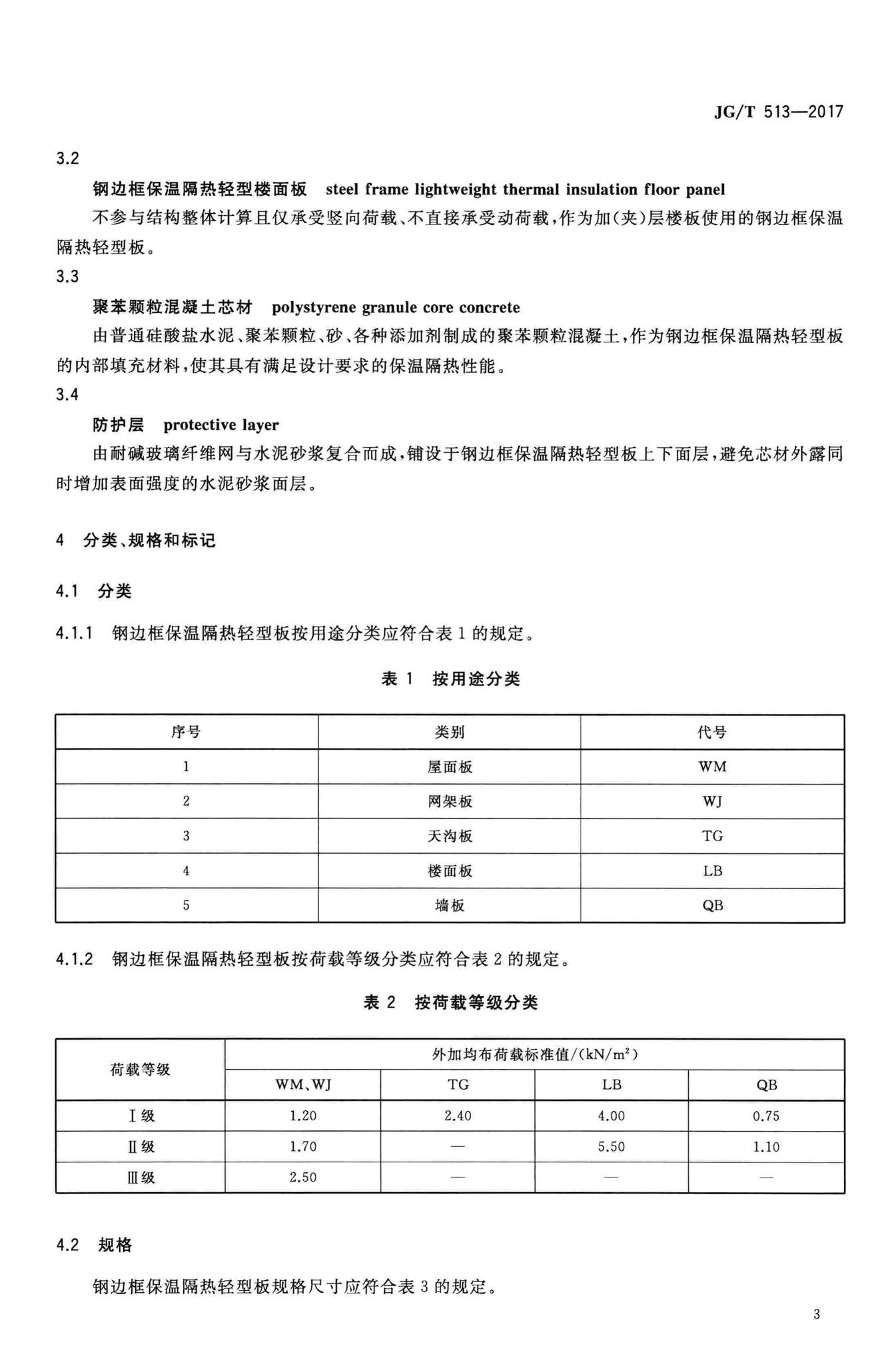 JG/T513-2017--钢边框保温隔热轻型板
