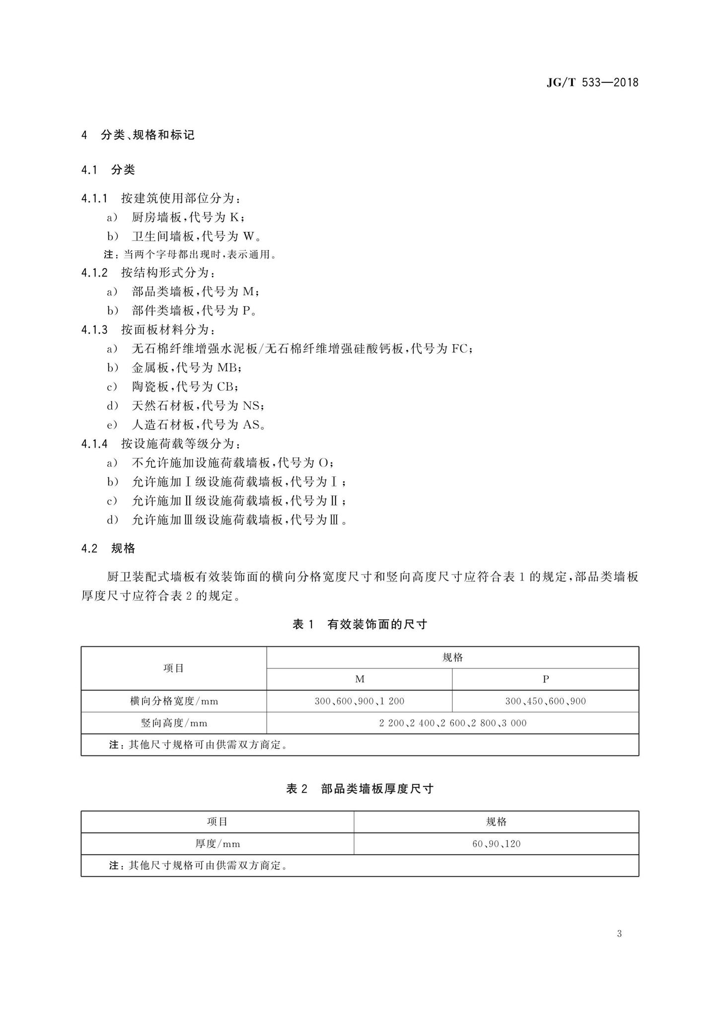 JG/T533-2018--厨卫装配式墙板技术要求