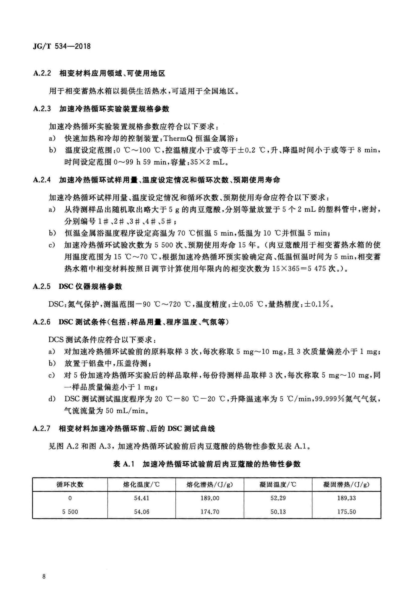 JG/T534-2018--建筑用相变材料热可靠性测试方法