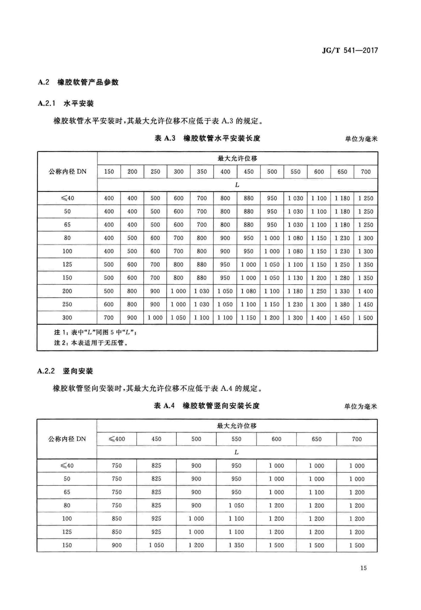 JG/T541-2017--建筑隔震柔性管道