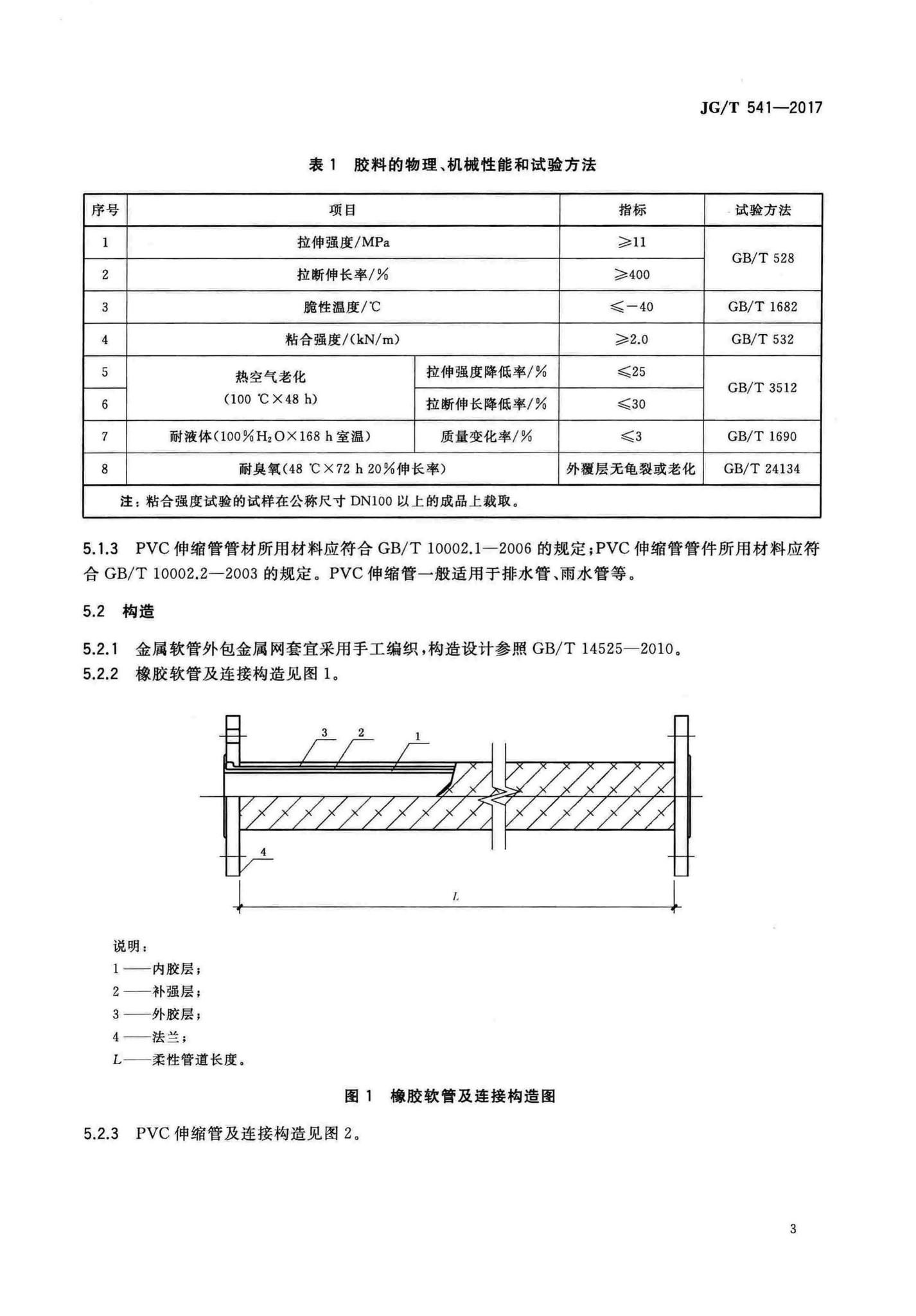 JG/T541-2017--建筑隔震柔性管道