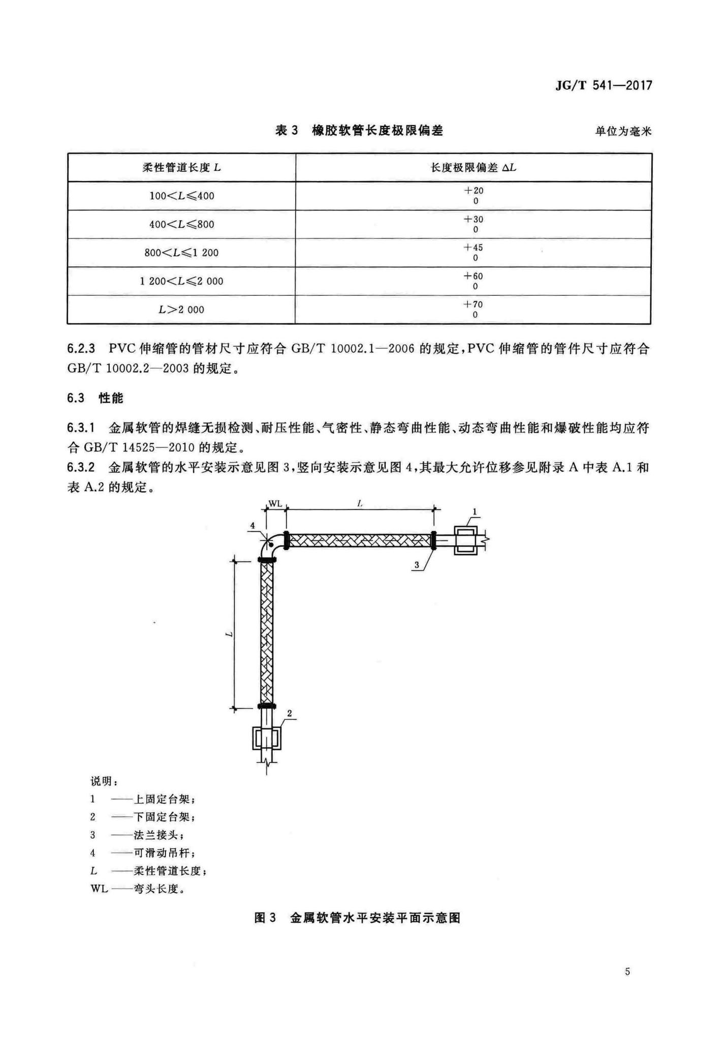 JG/T541-2017--建筑隔震柔性管道