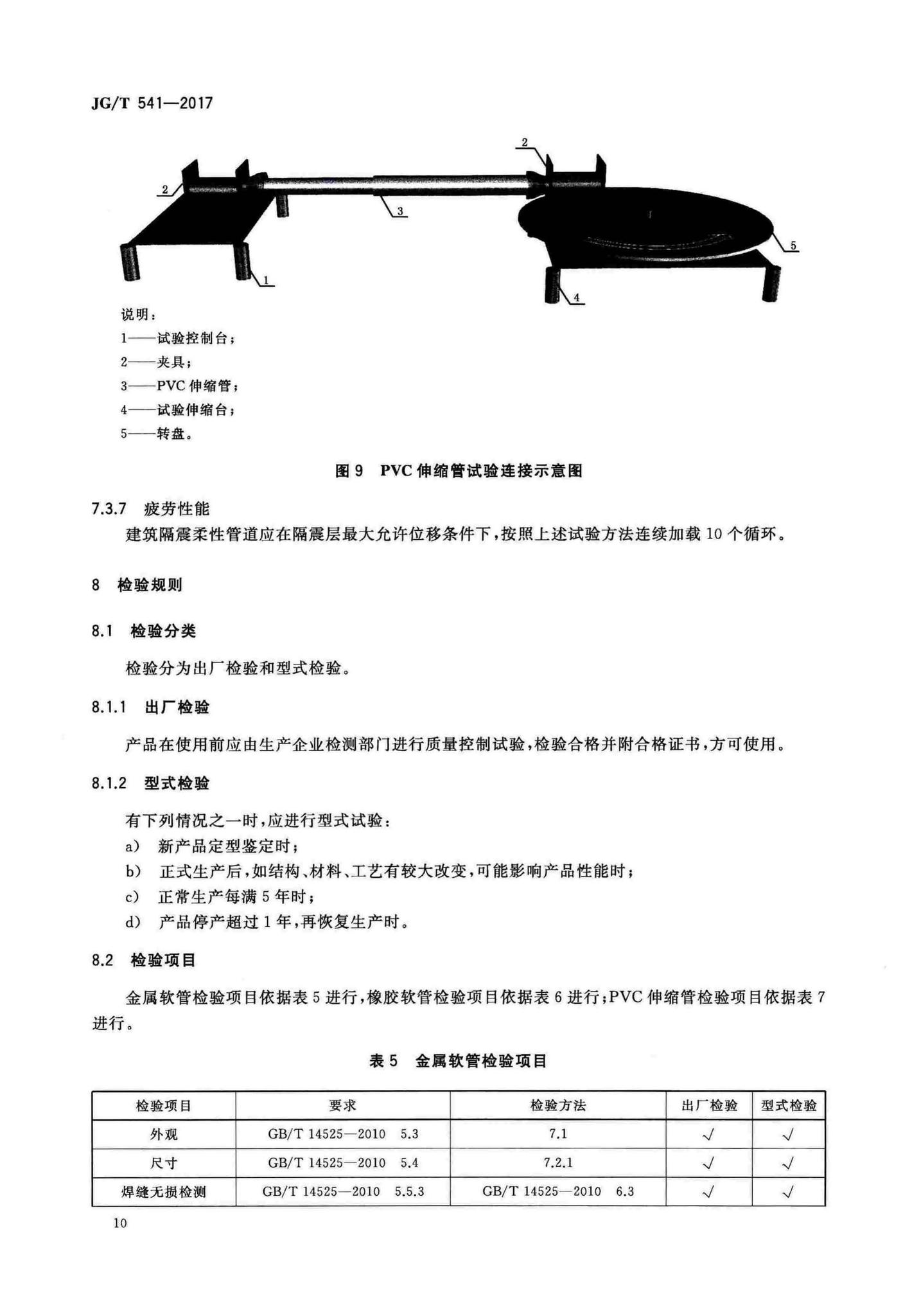 JG/T541-2017--建筑隔震柔性管道