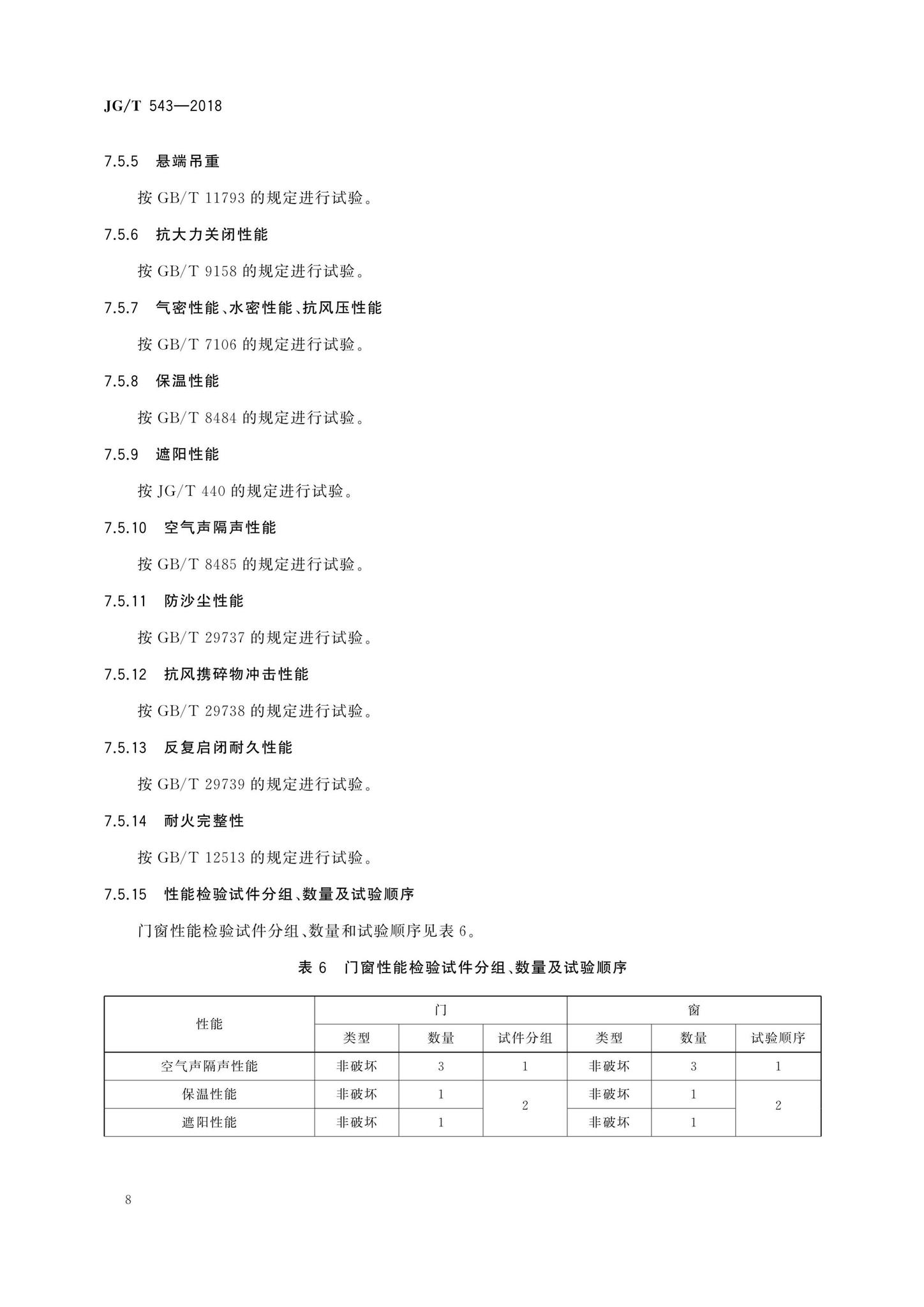 JG/T543-2018--铝塑共挤门窗