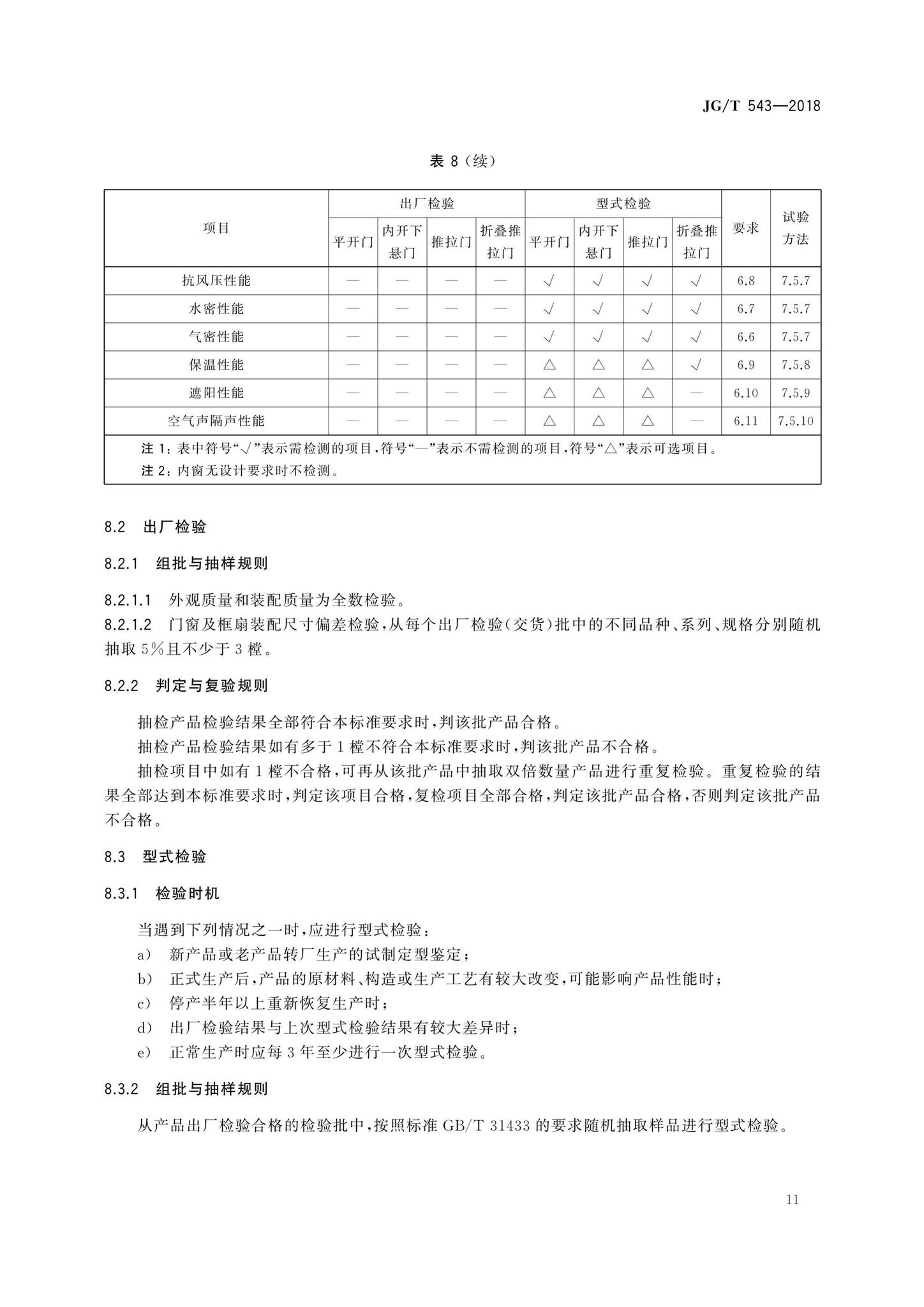 JG/T543-2018--铝塑共挤门窗