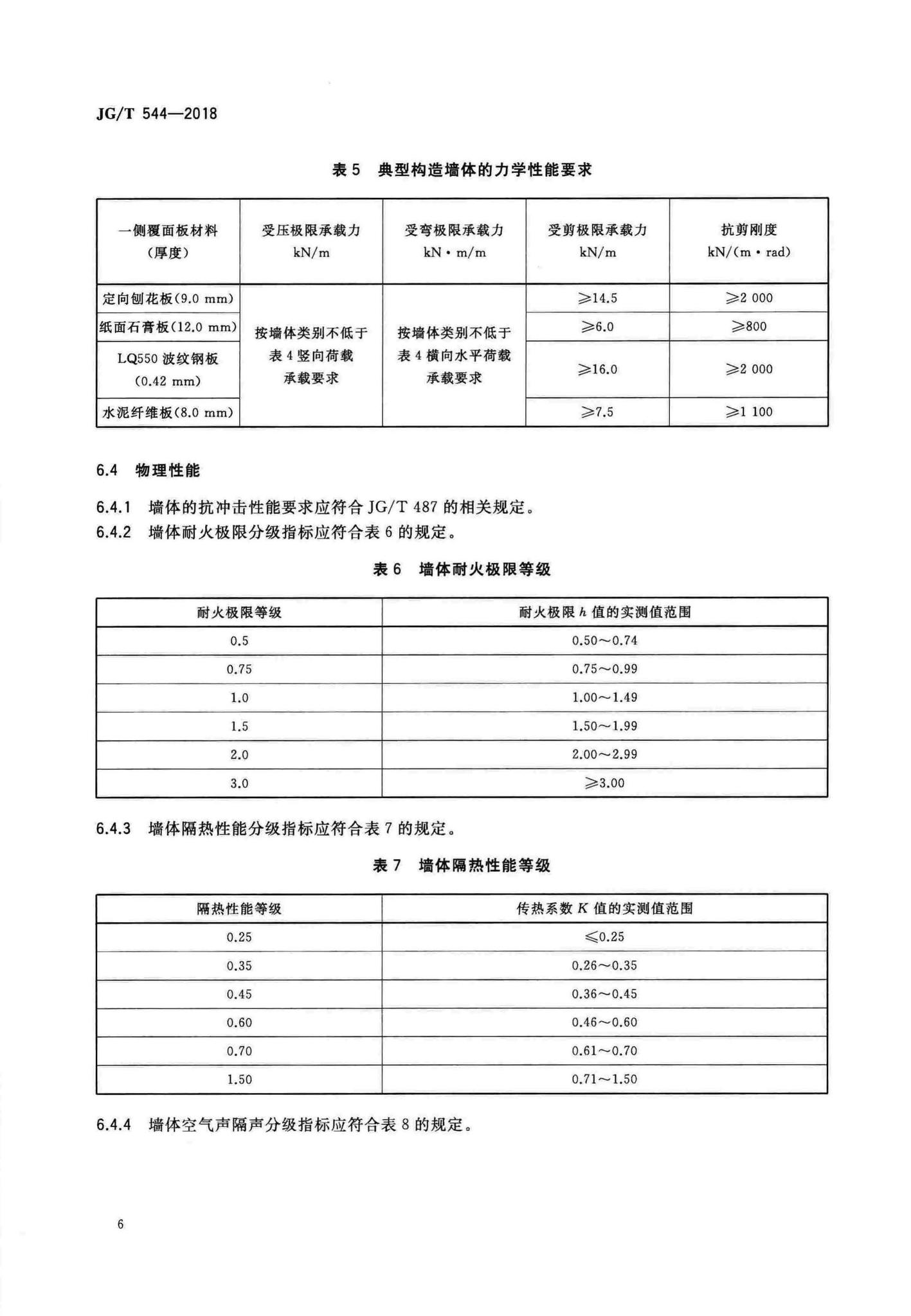 JG/T544-2018--轻钢龙骨式复合墙体