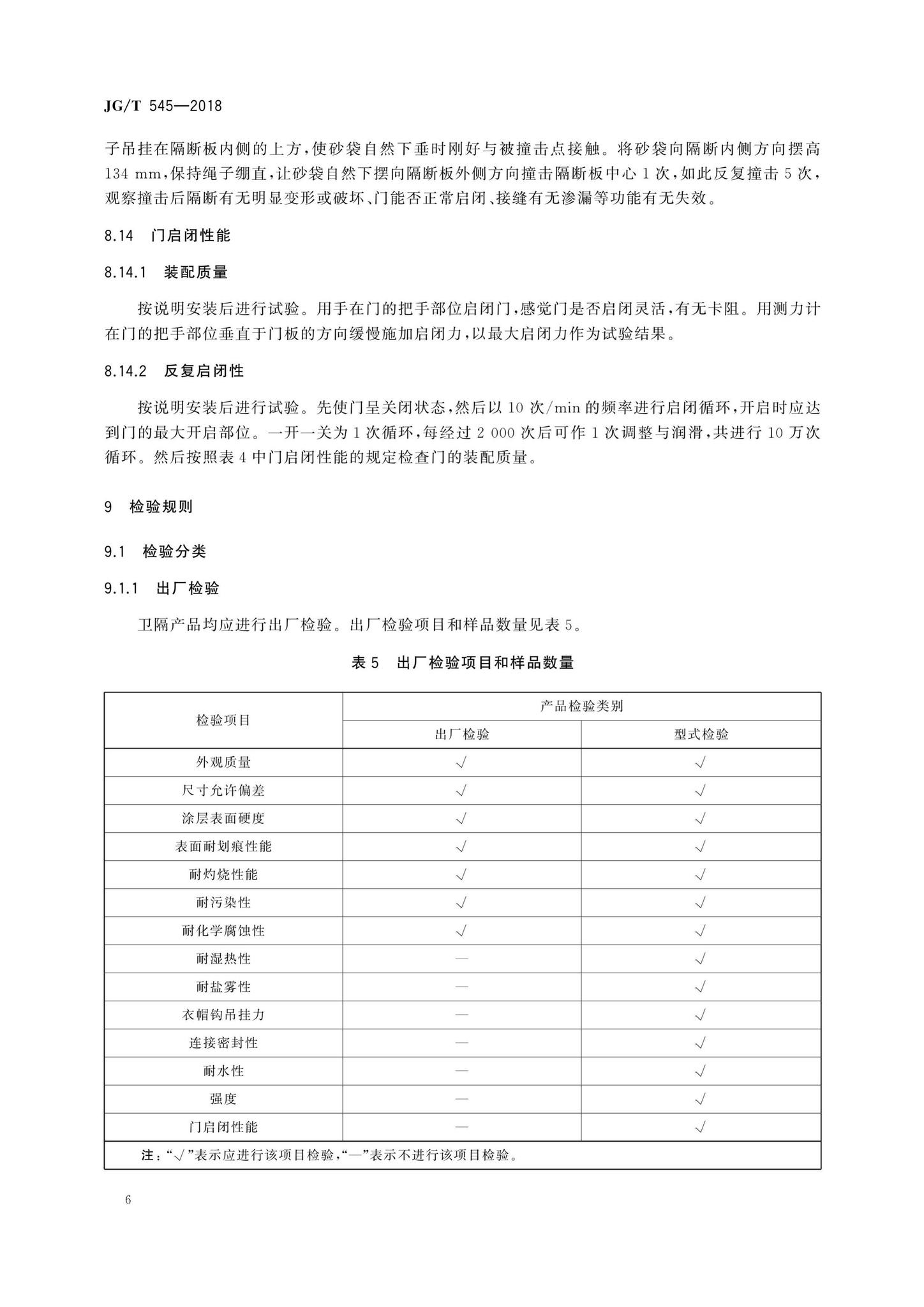 JG/T545-2018--卫生间隔断构件