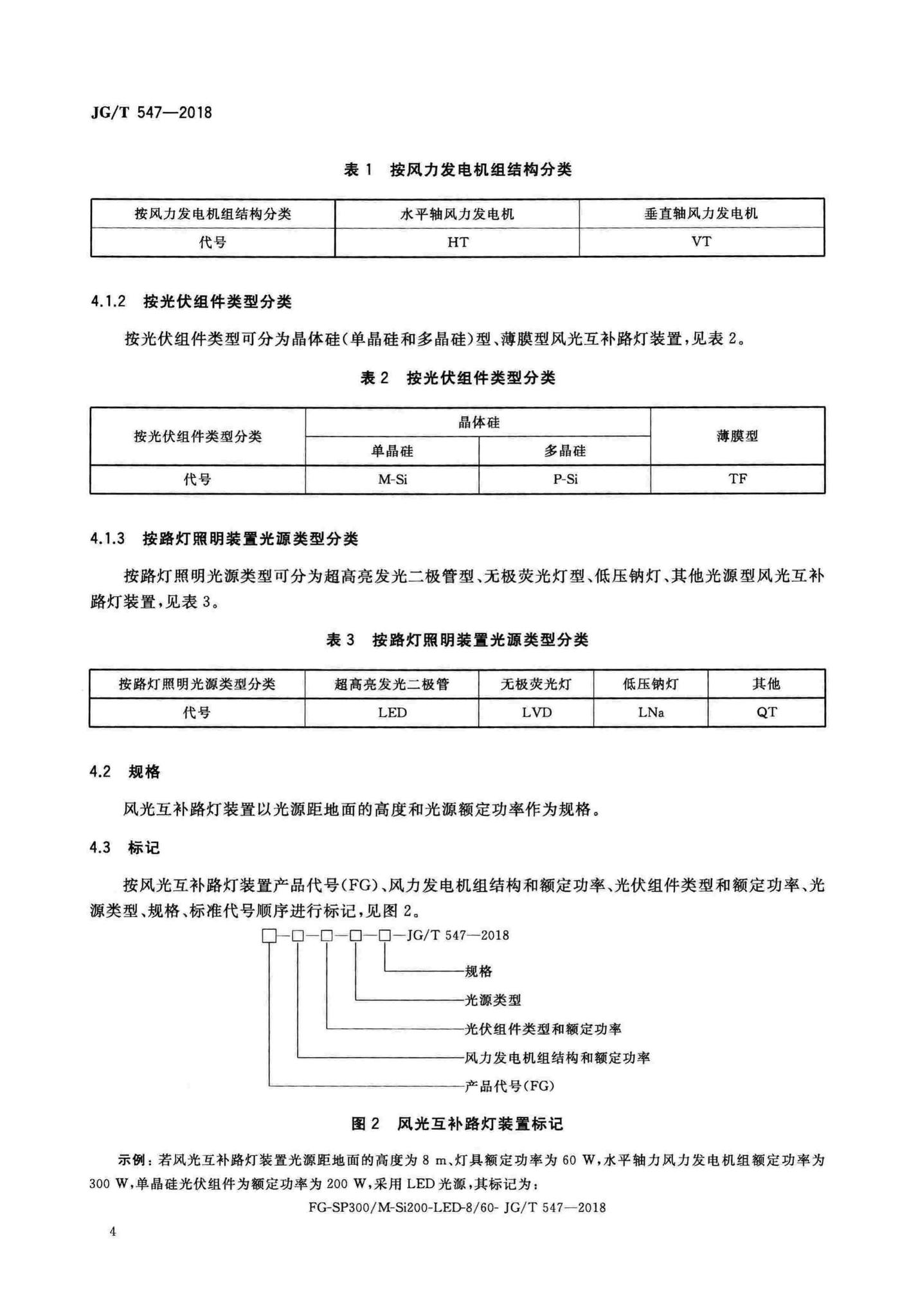 JG/T547-2018--风光互补路灯装置