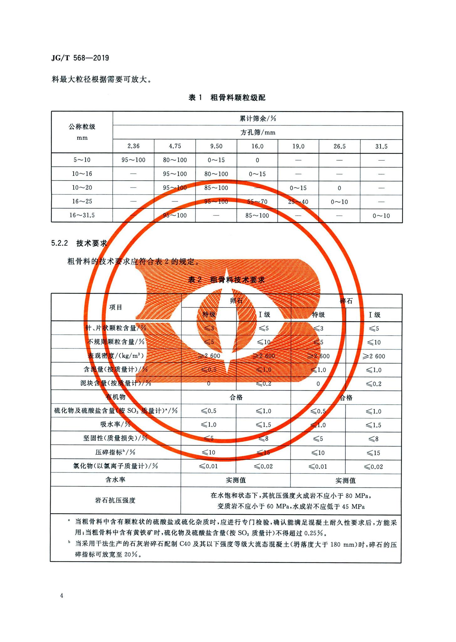 JG/T568-2019--高性能混凝土用骨料