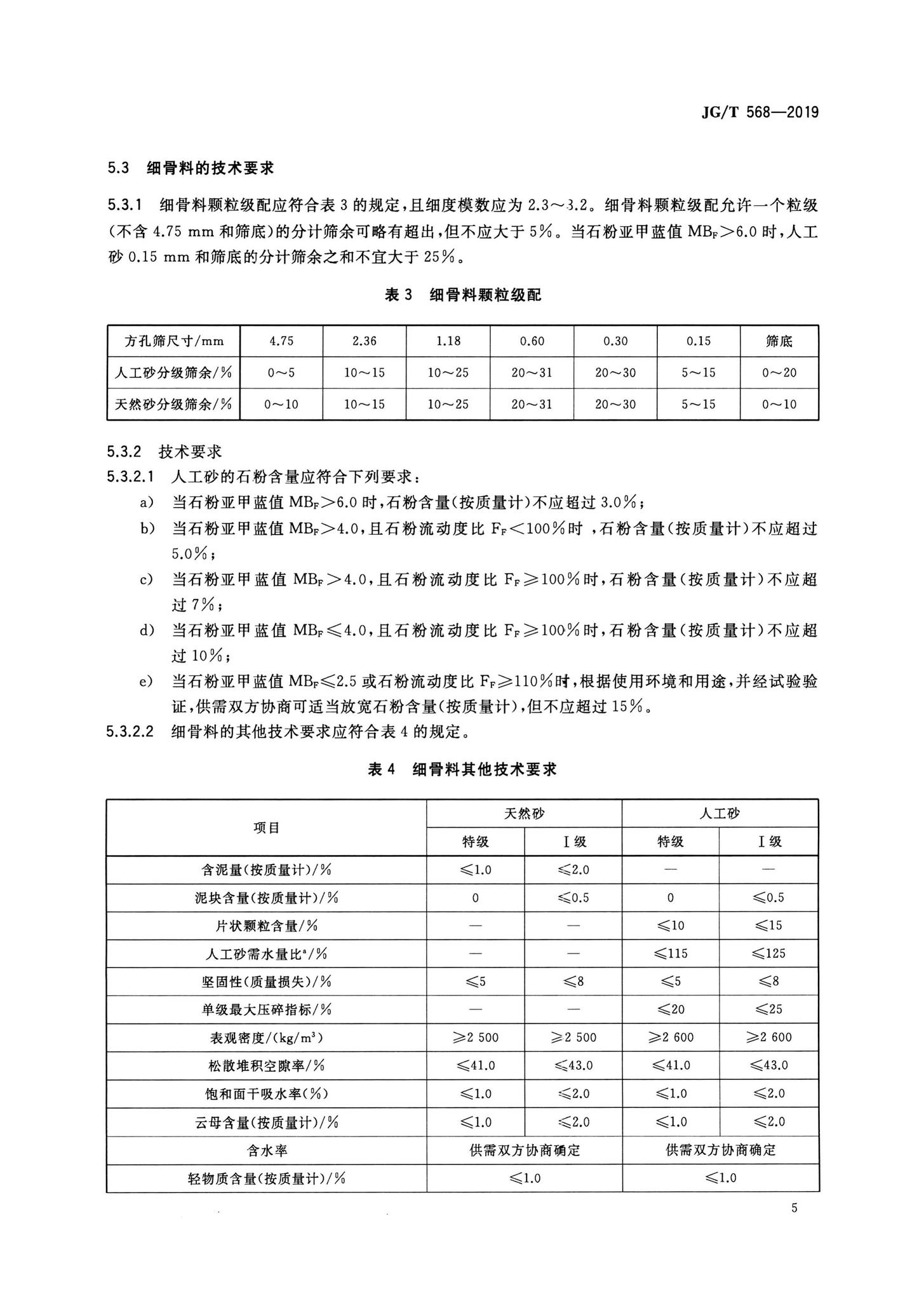 JG/T568-2019--高性能混凝土用骨料