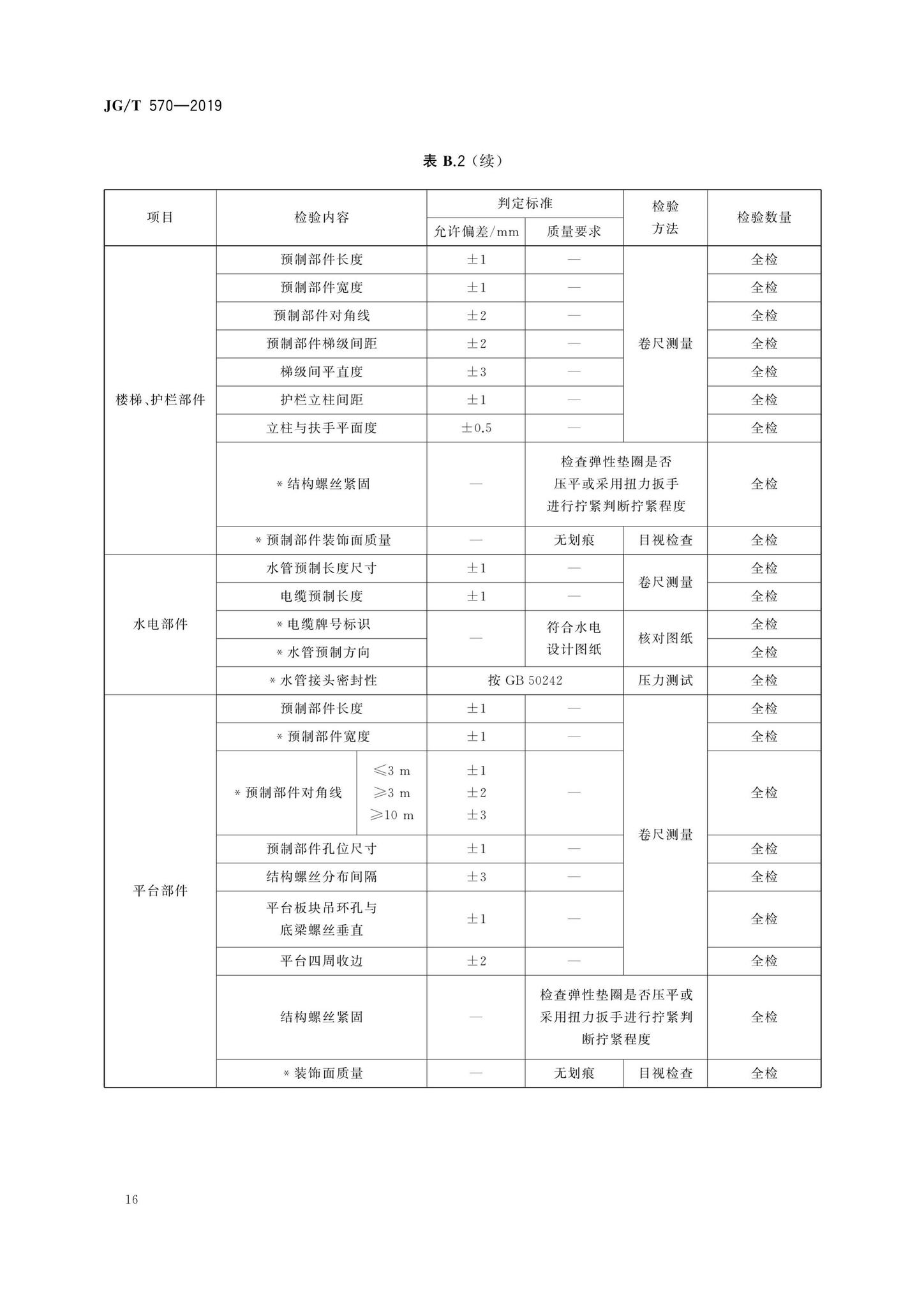 JG/T570-2019--装配式铝合金低层房屋及移动屋