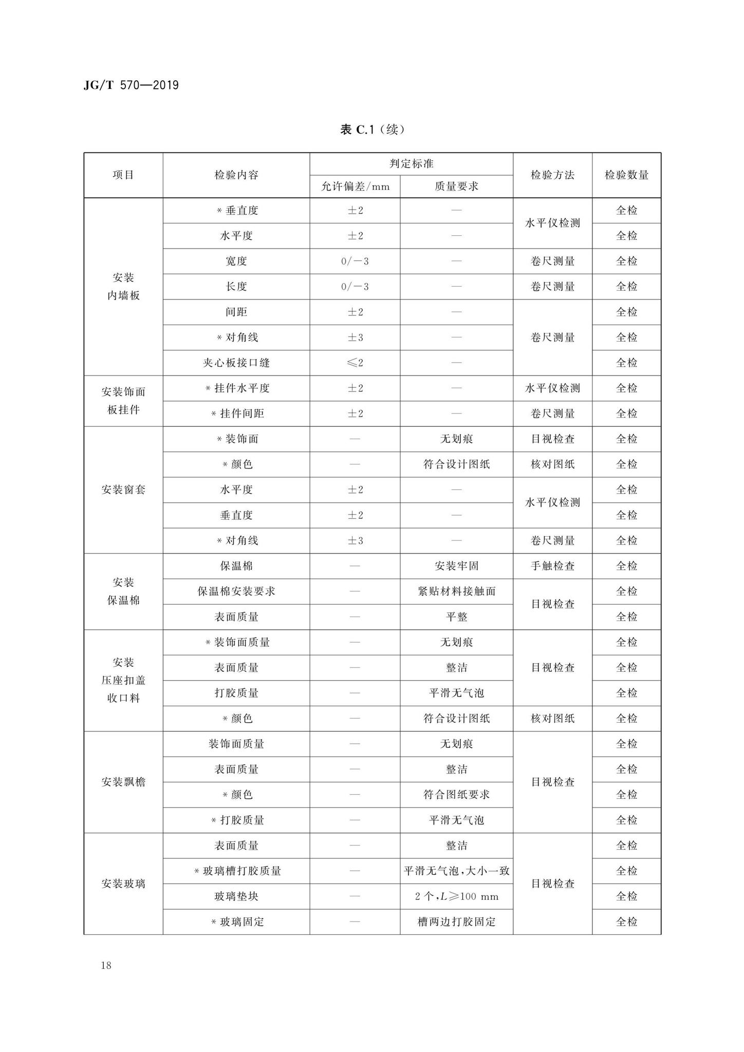 JG/T570-2019--装配式铝合金低层房屋及移动屋