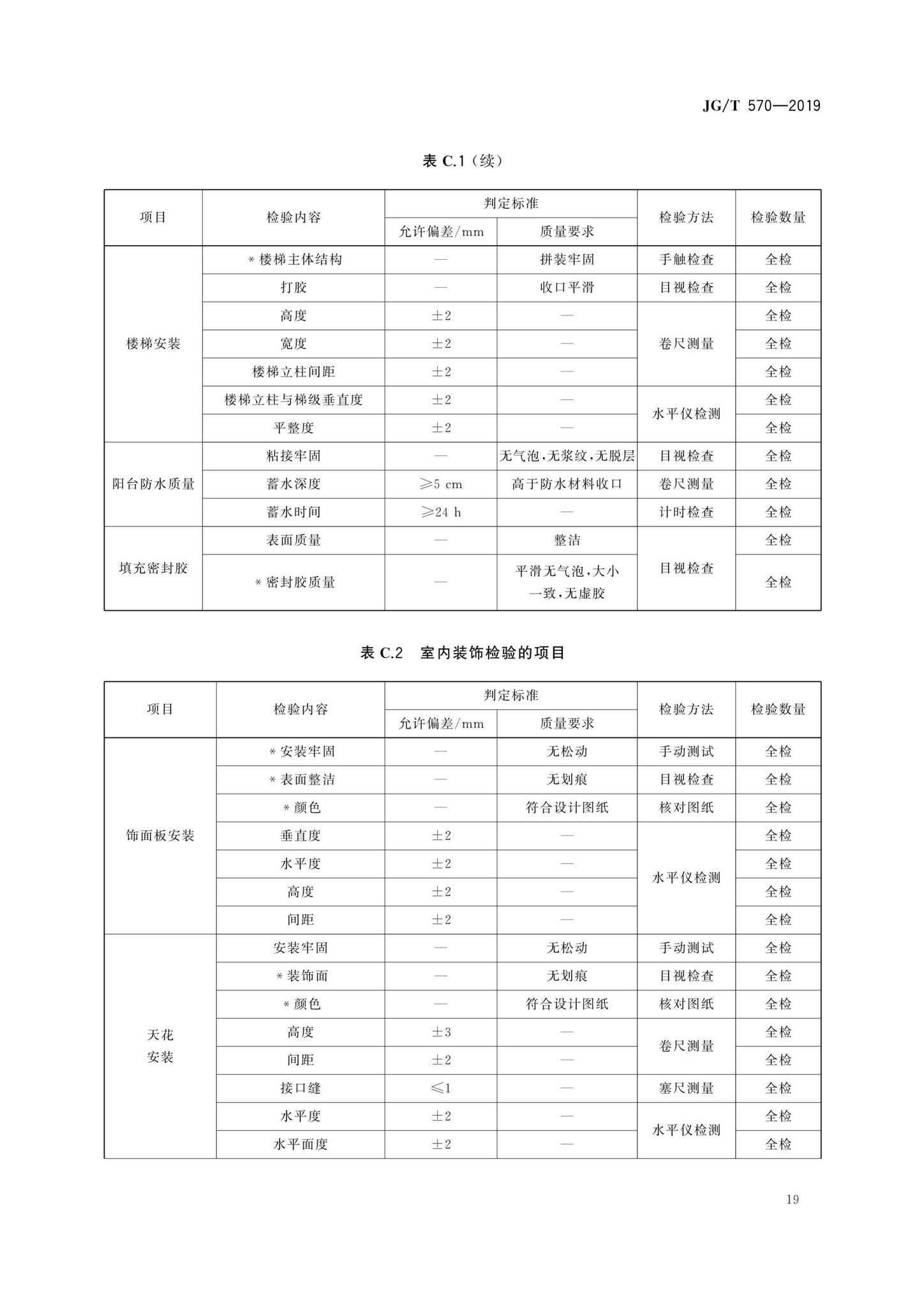 JG/T570-2019--装配式铝合金低层房屋及移动屋