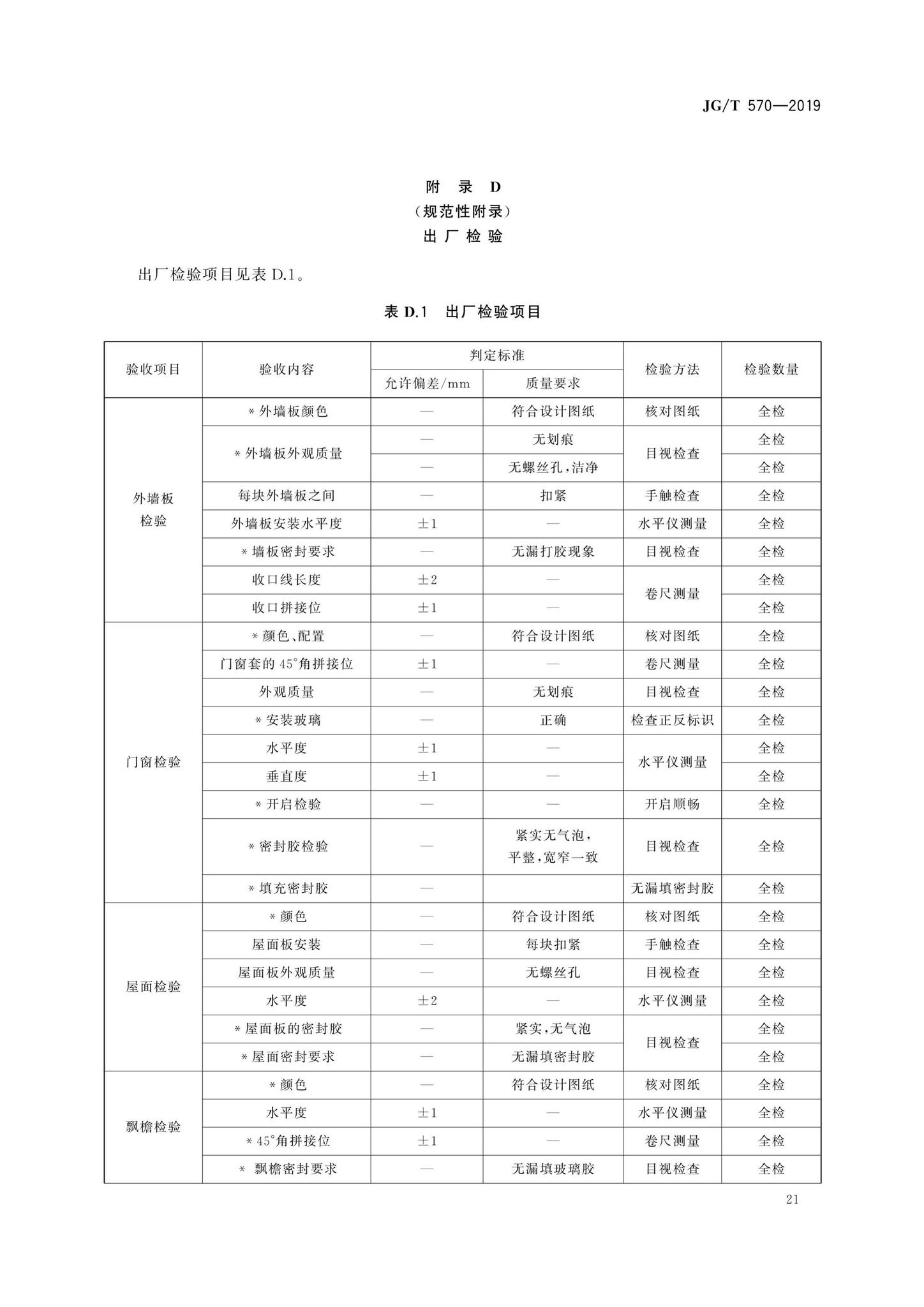 JG/T570-2019--装配式铝合金低层房屋及移动屋