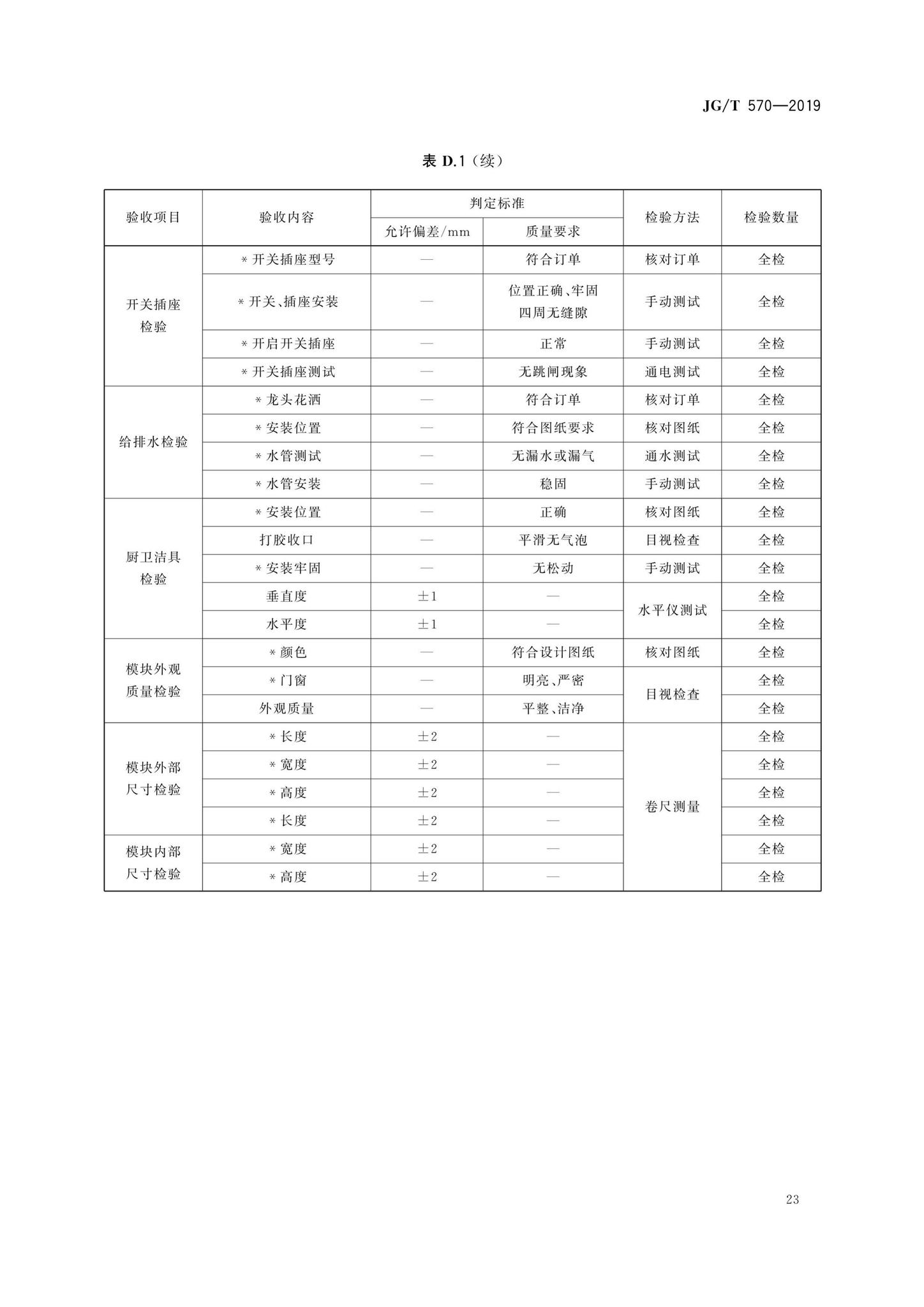 JG/T570-2019--装配式铝合金低层房屋及移动屋