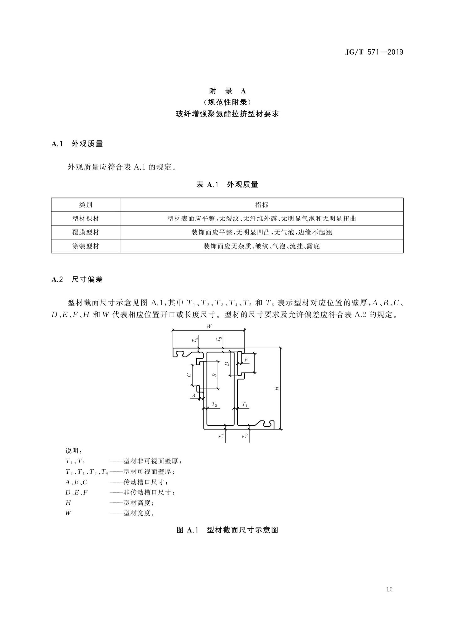 JG/T571-2019--玻纤增强聚氨酯节能门窗