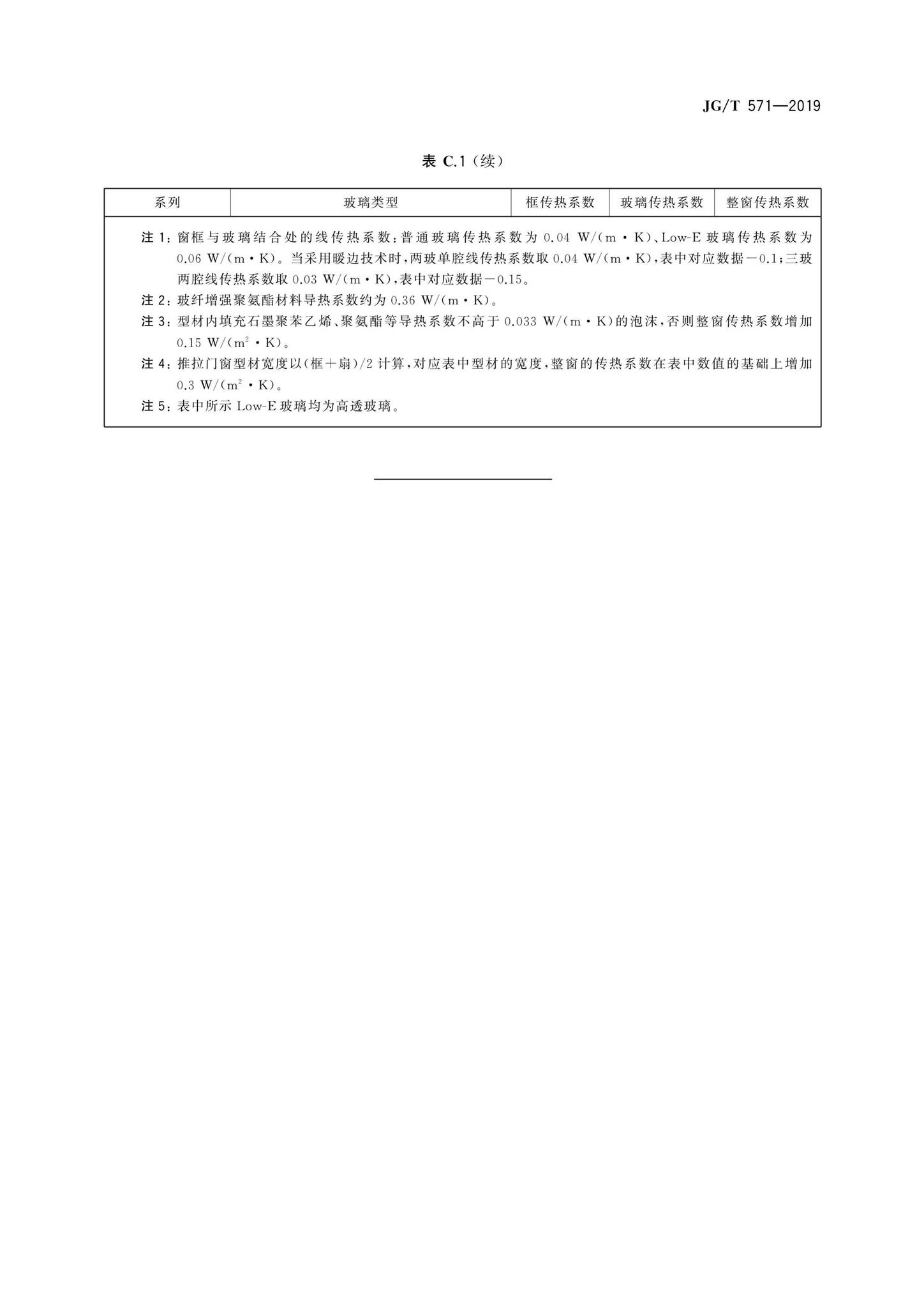 JG/T571-2019--玻纤增强聚氨酯节能门窗