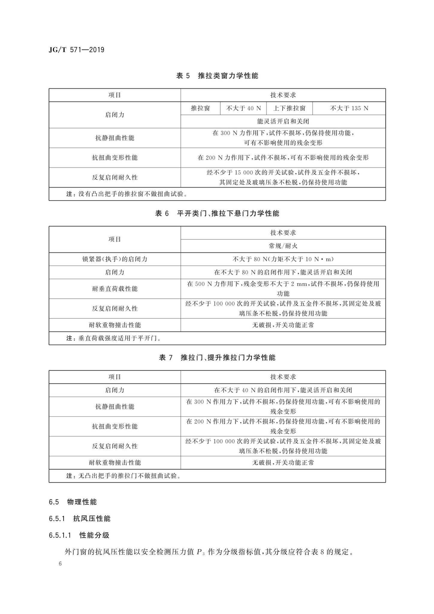 JG/T571-2019--玻纤增强聚氨酯节能门窗