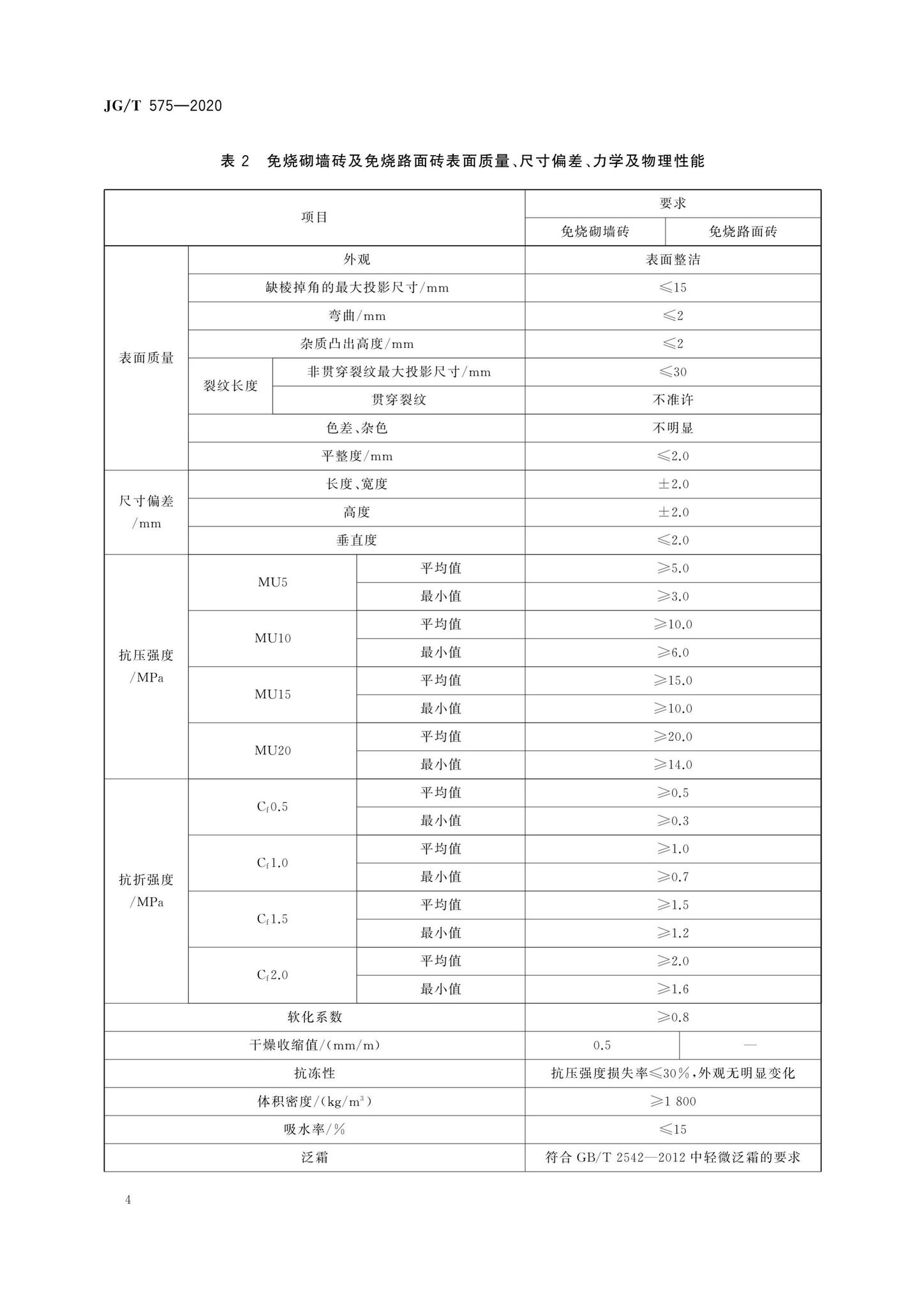 JG/T575-2020--工程渣土免烧再生制品