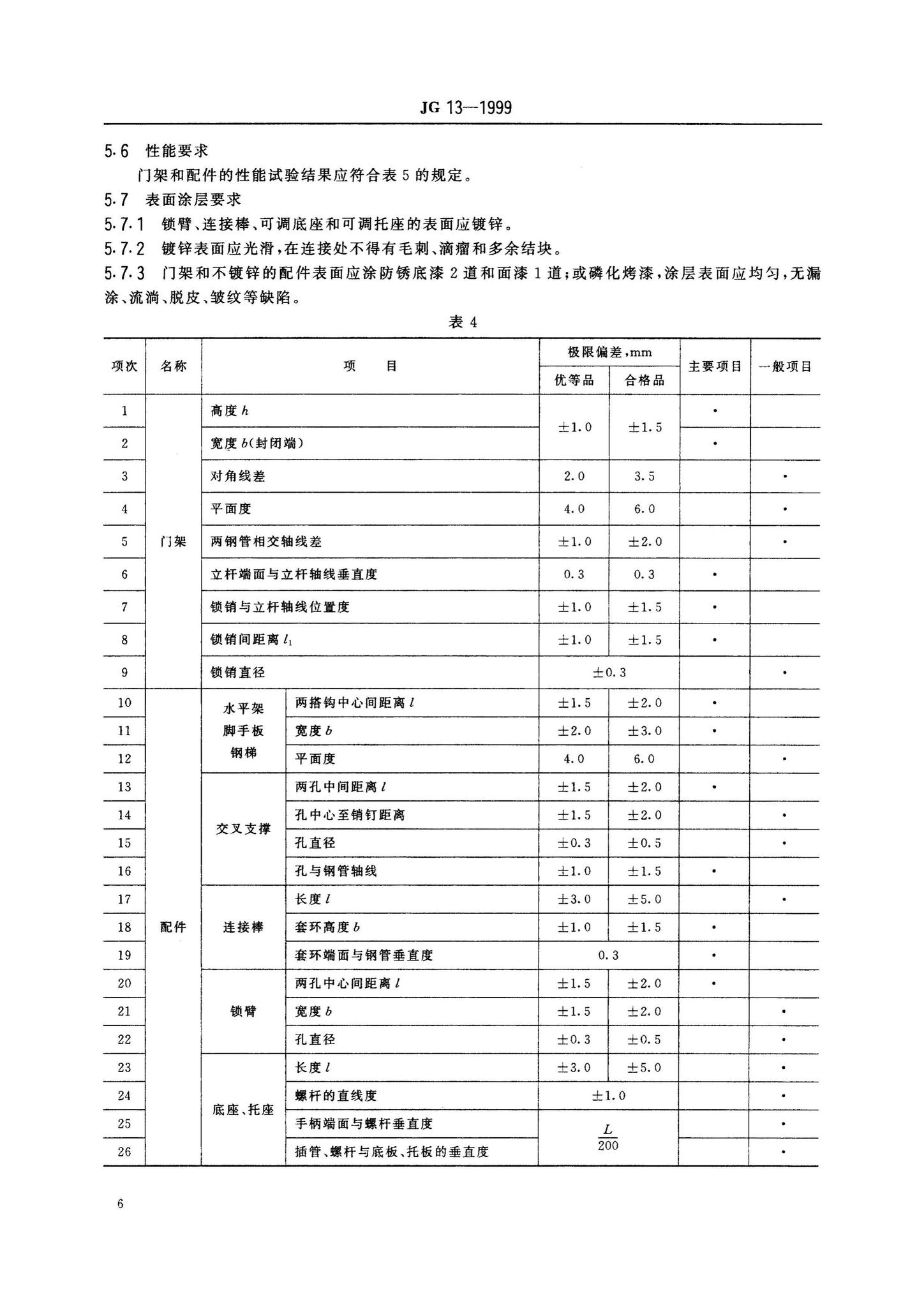 JG13-1999--门式钢管脚手架