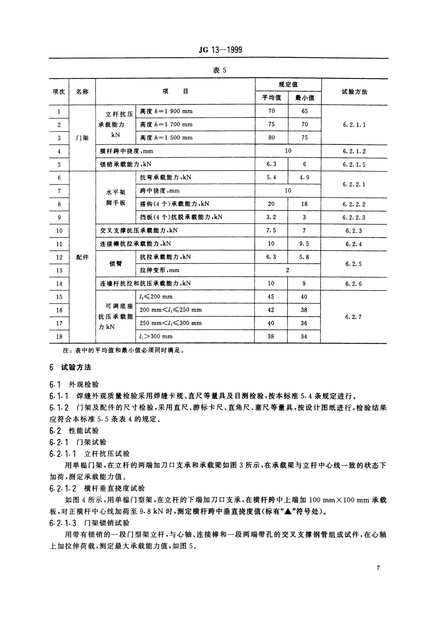 JG13-1999--门式钢管脚手架