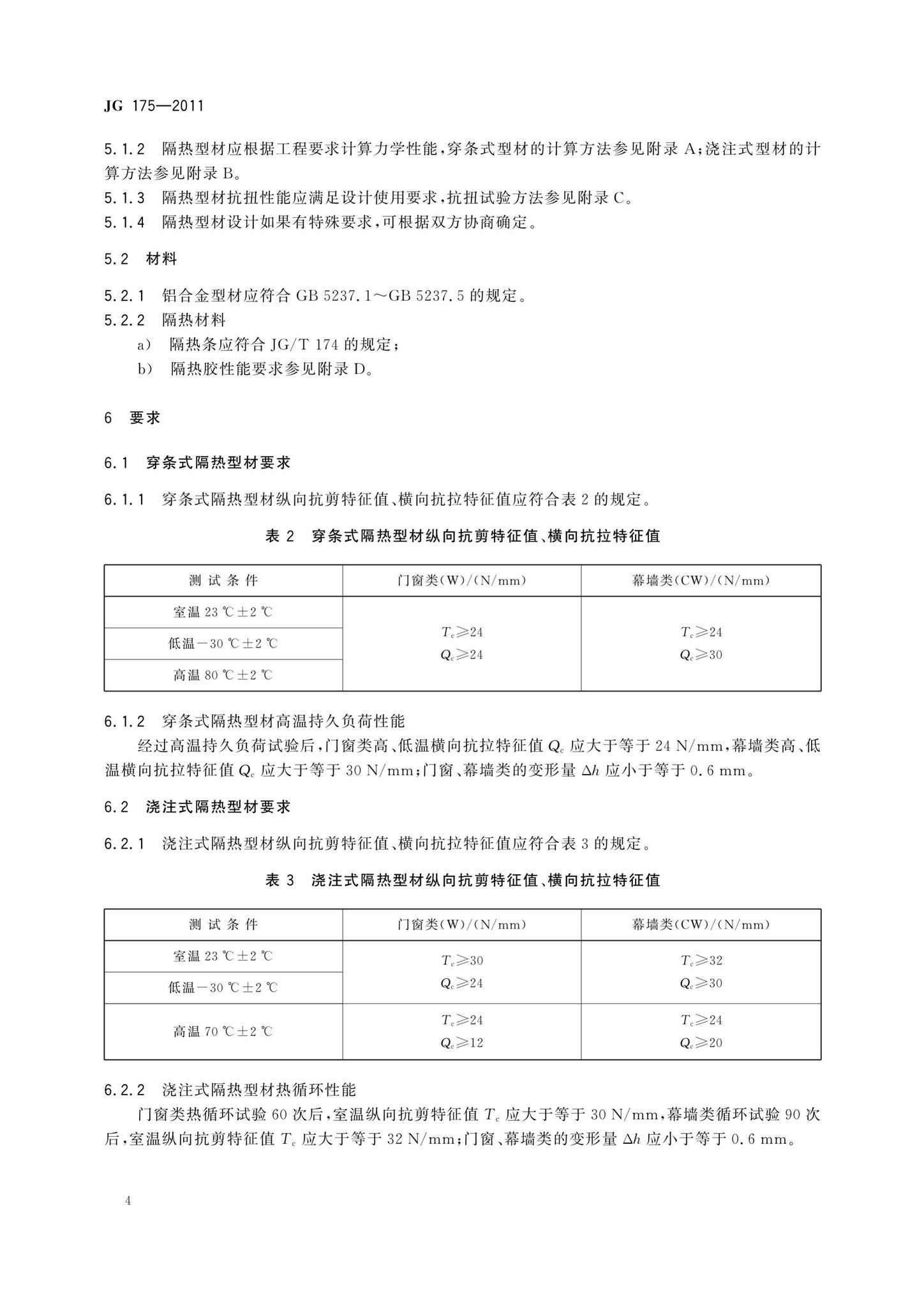 JG175-2011--建筑用隔热铝合金型材