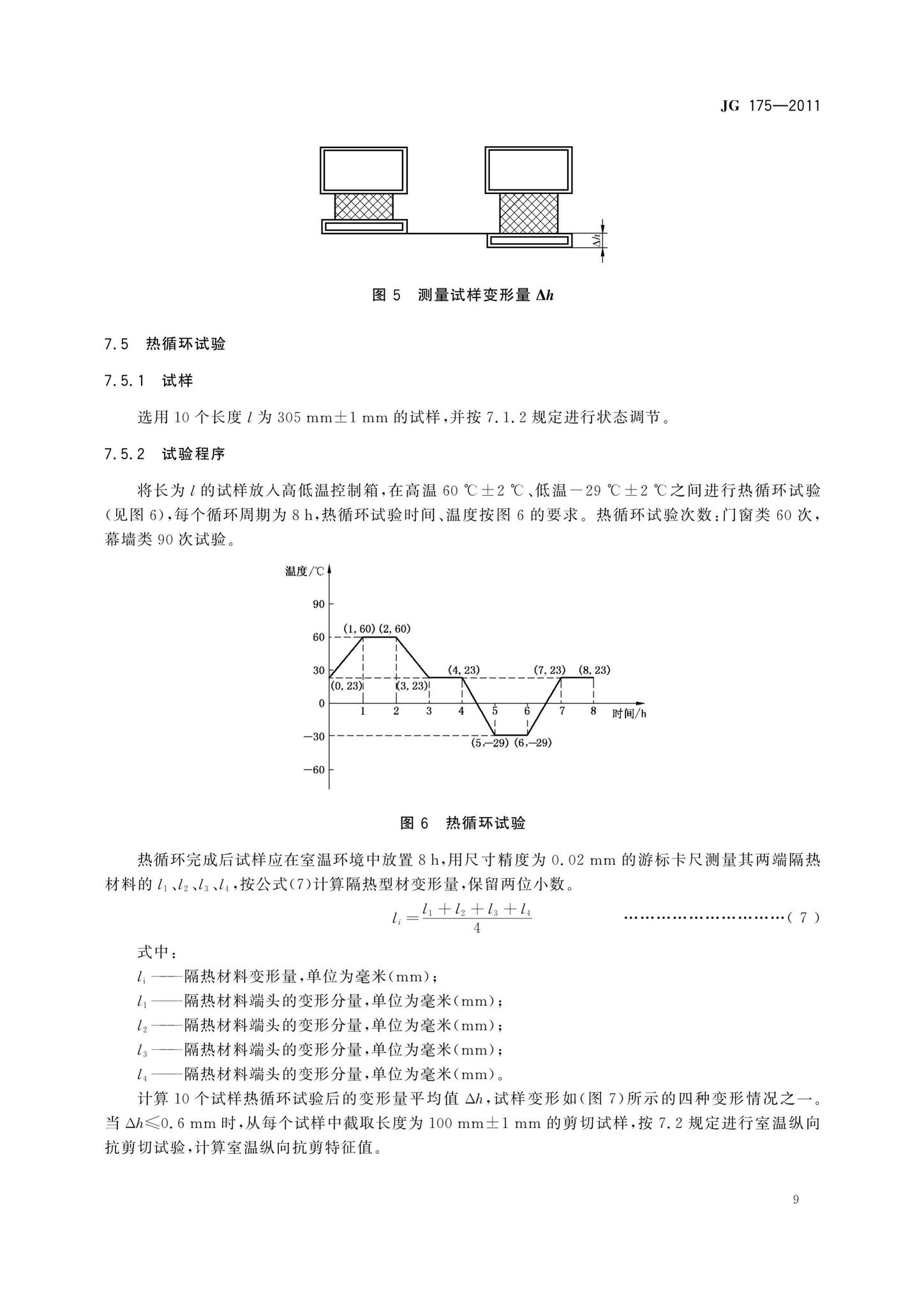 JG175-2011--建筑用隔热铝合金型材