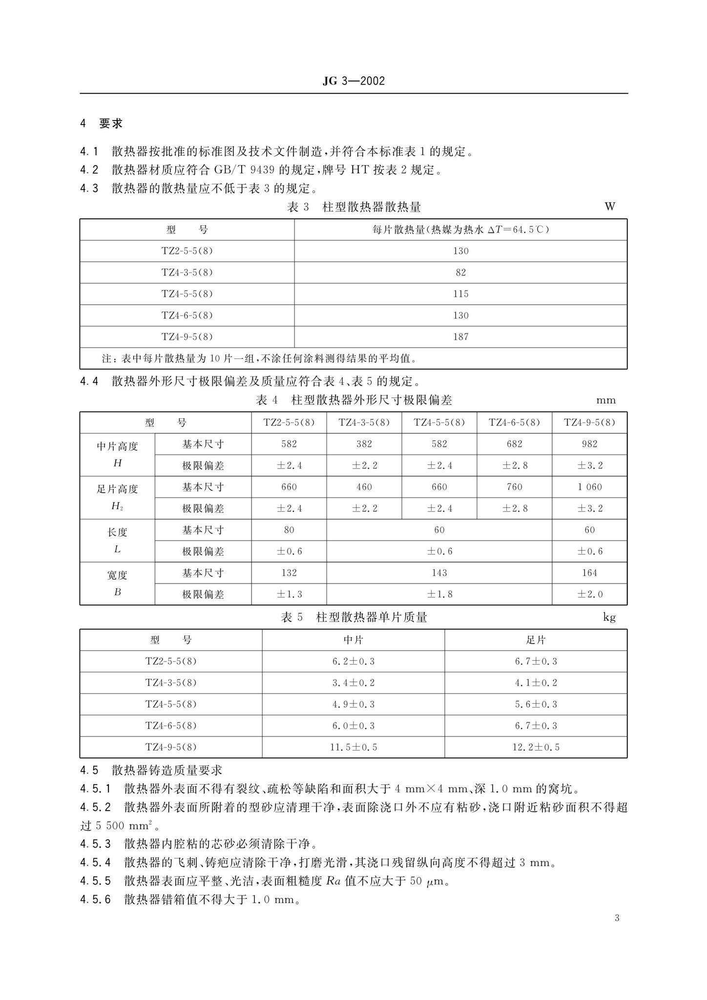 JG3-2002--采暖散热器灰铸铁柱型散热器