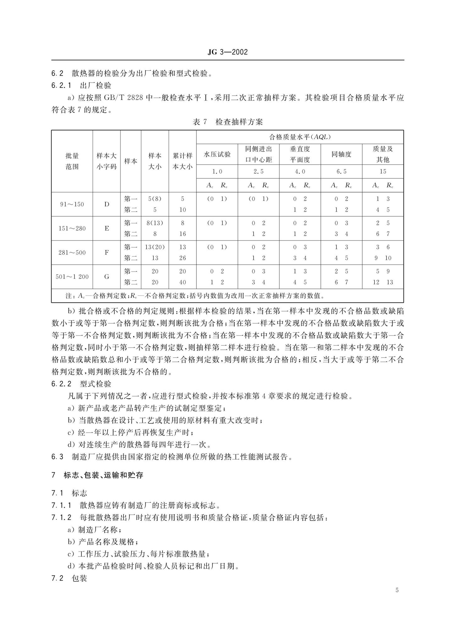 JG3-2002--采暖散热器灰铸铁柱型散热器