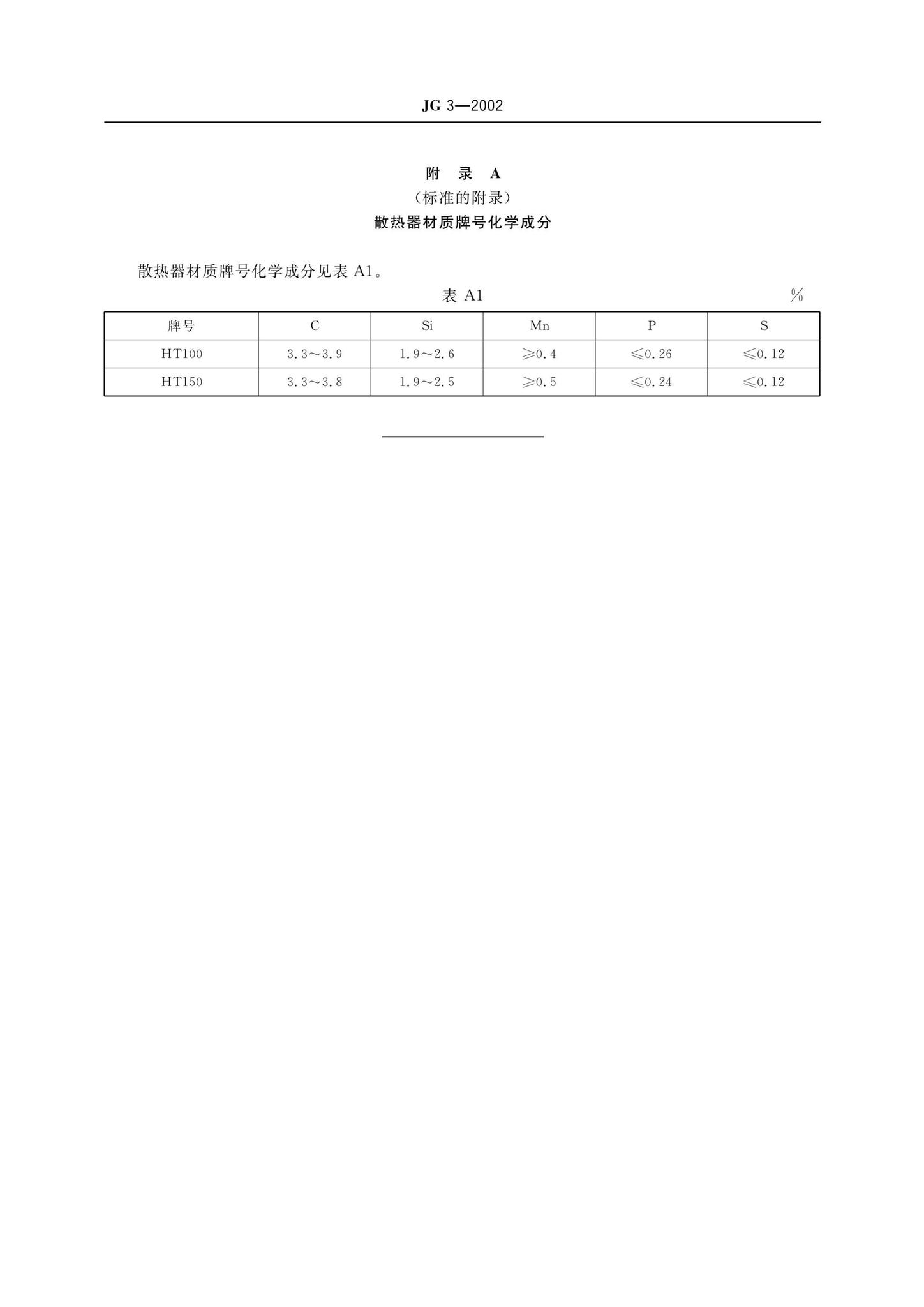 JG3-2002--采暖散热器灰铸铁柱型散热器