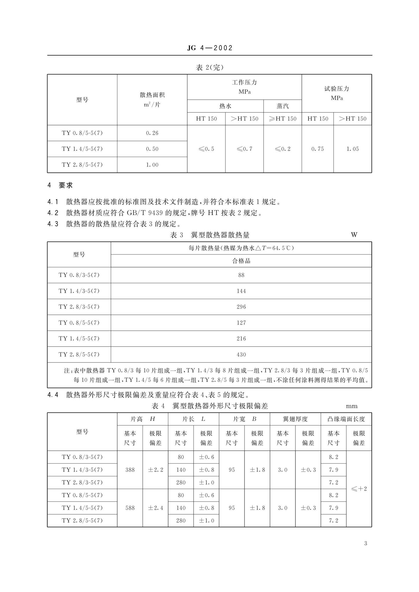 JG4-2002--采暖散热器灰铸铁翼型散热器