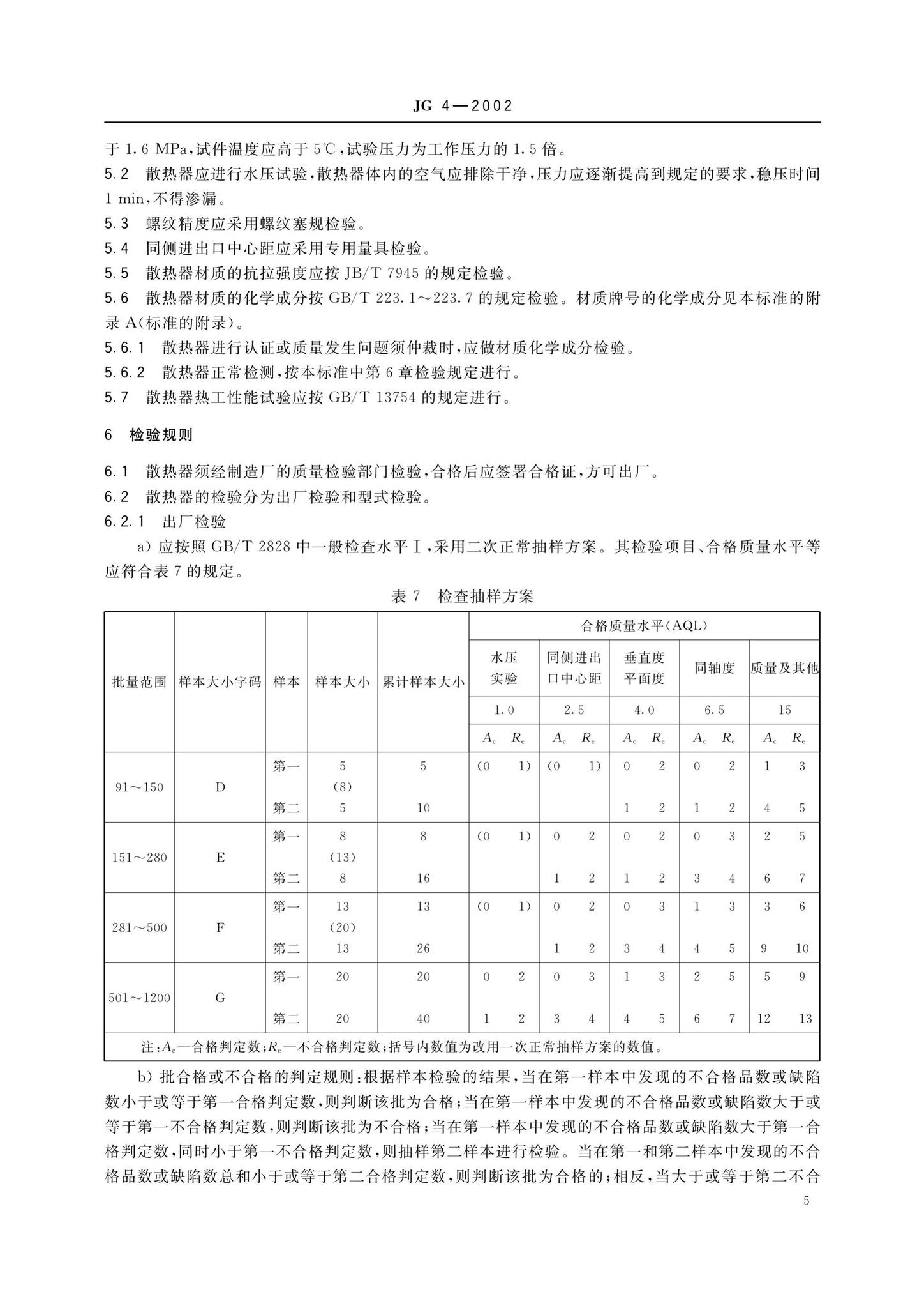 JG4-2002--采暖散热器灰铸铁翼型散热器