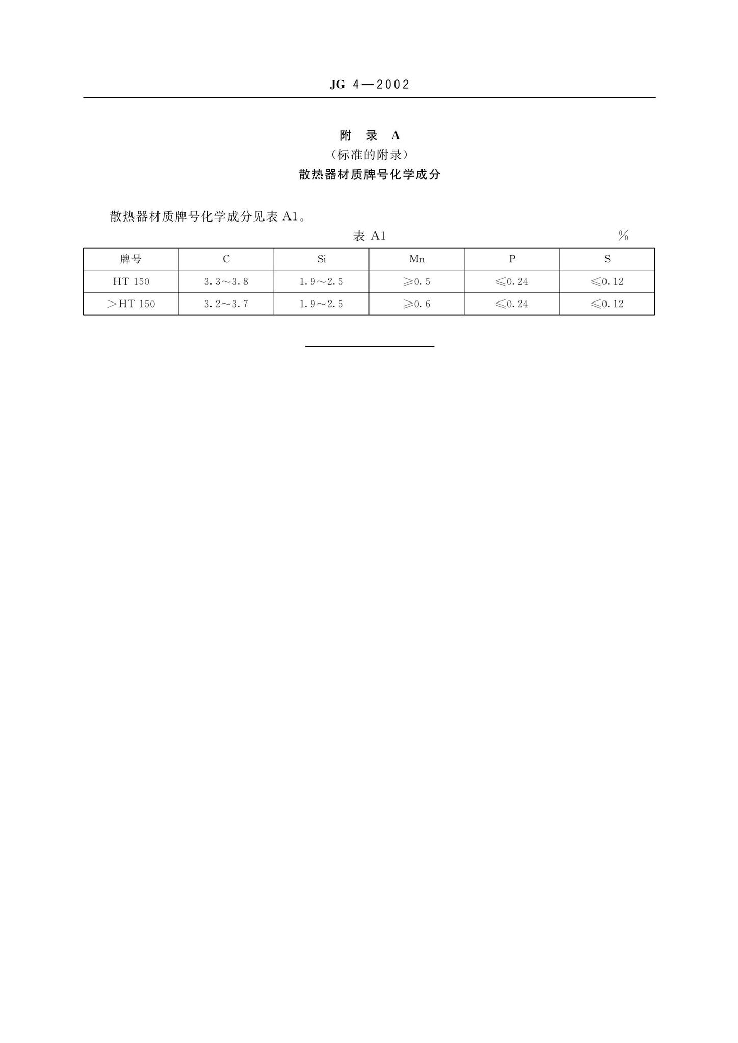 JG4-2002--采暖散热器灰铸铁翼型散热器