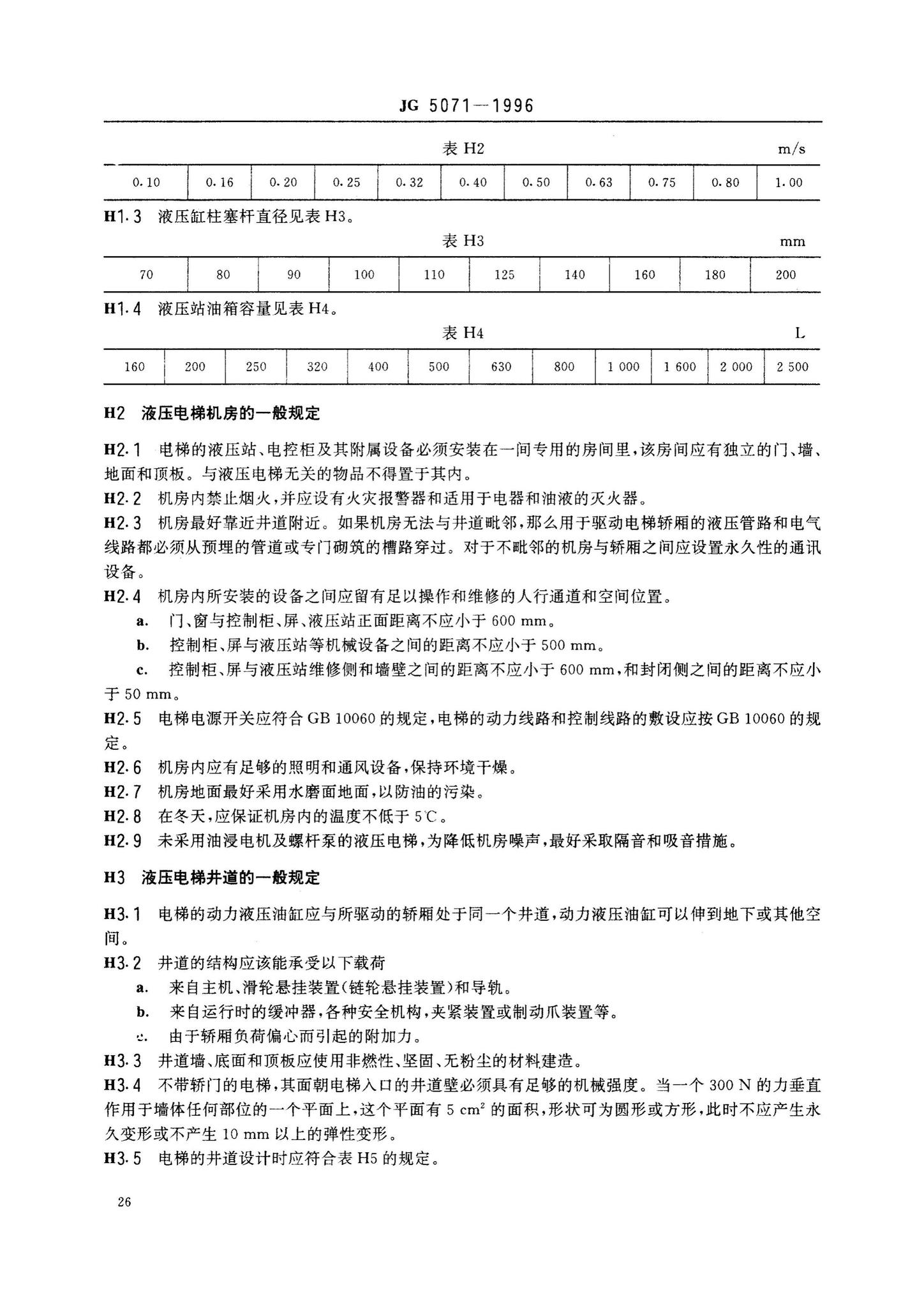 JG5071-1996--液压电梯