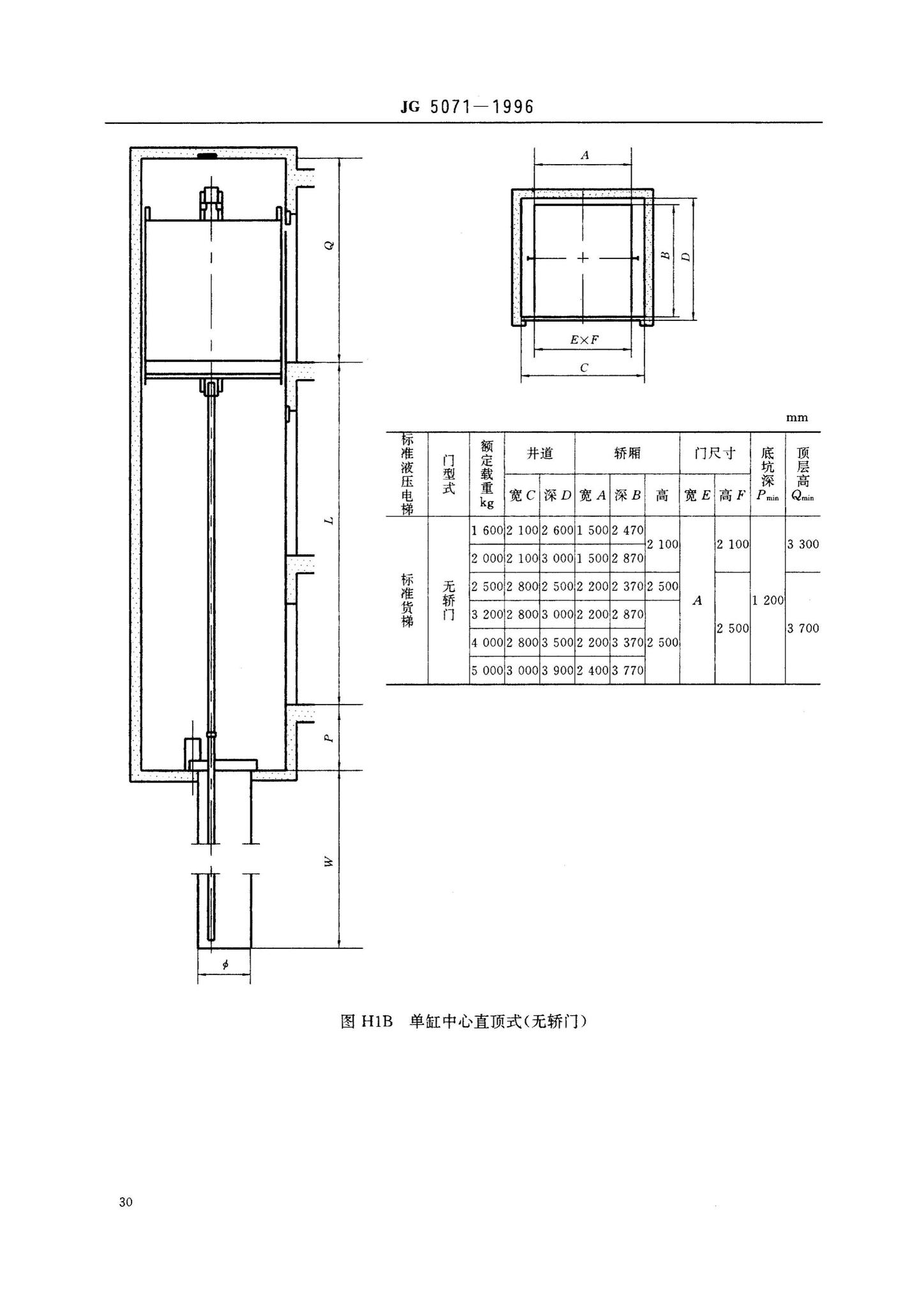 JG5071-1996--液压电梯