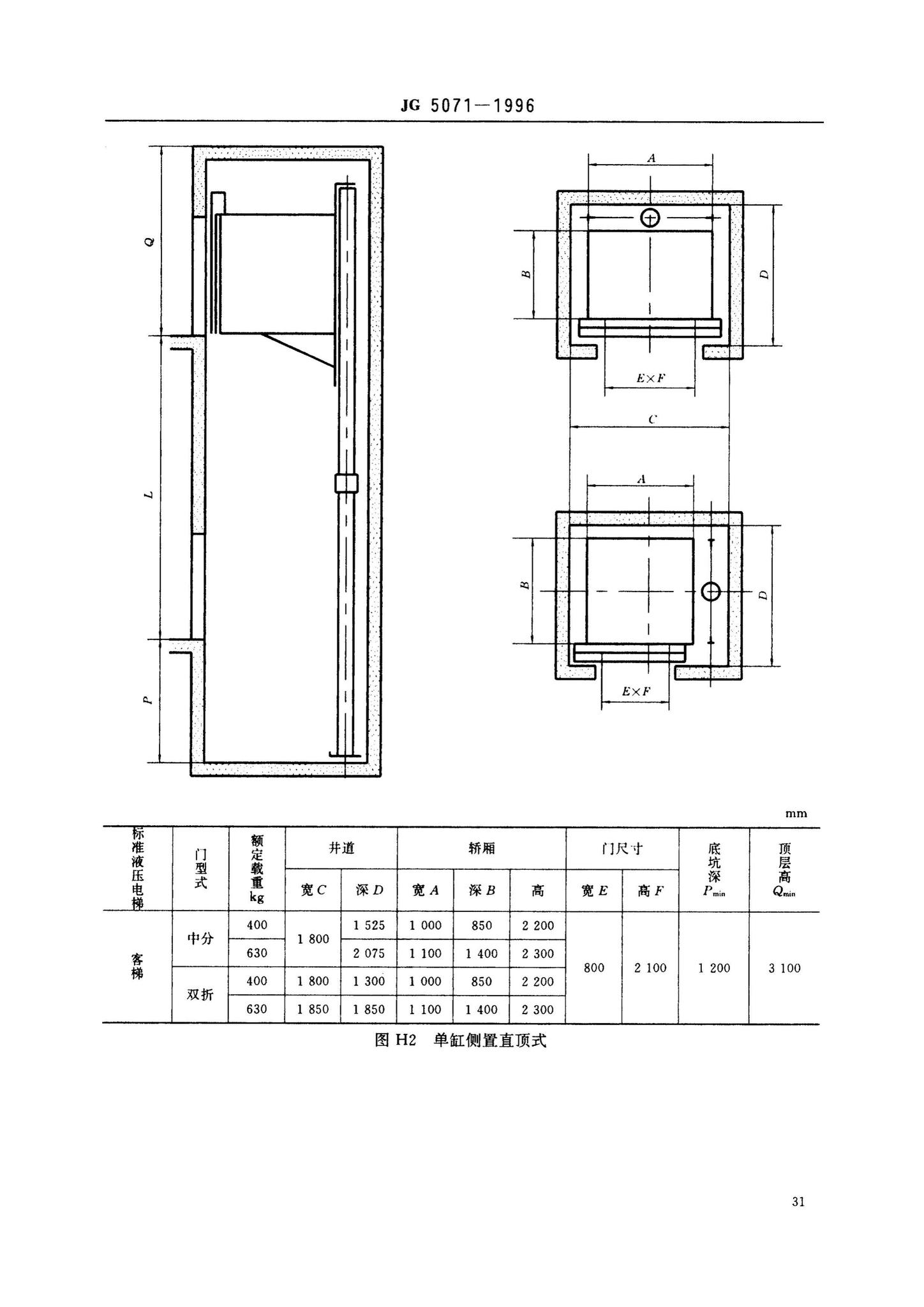 JG5071-1996--液压电梯