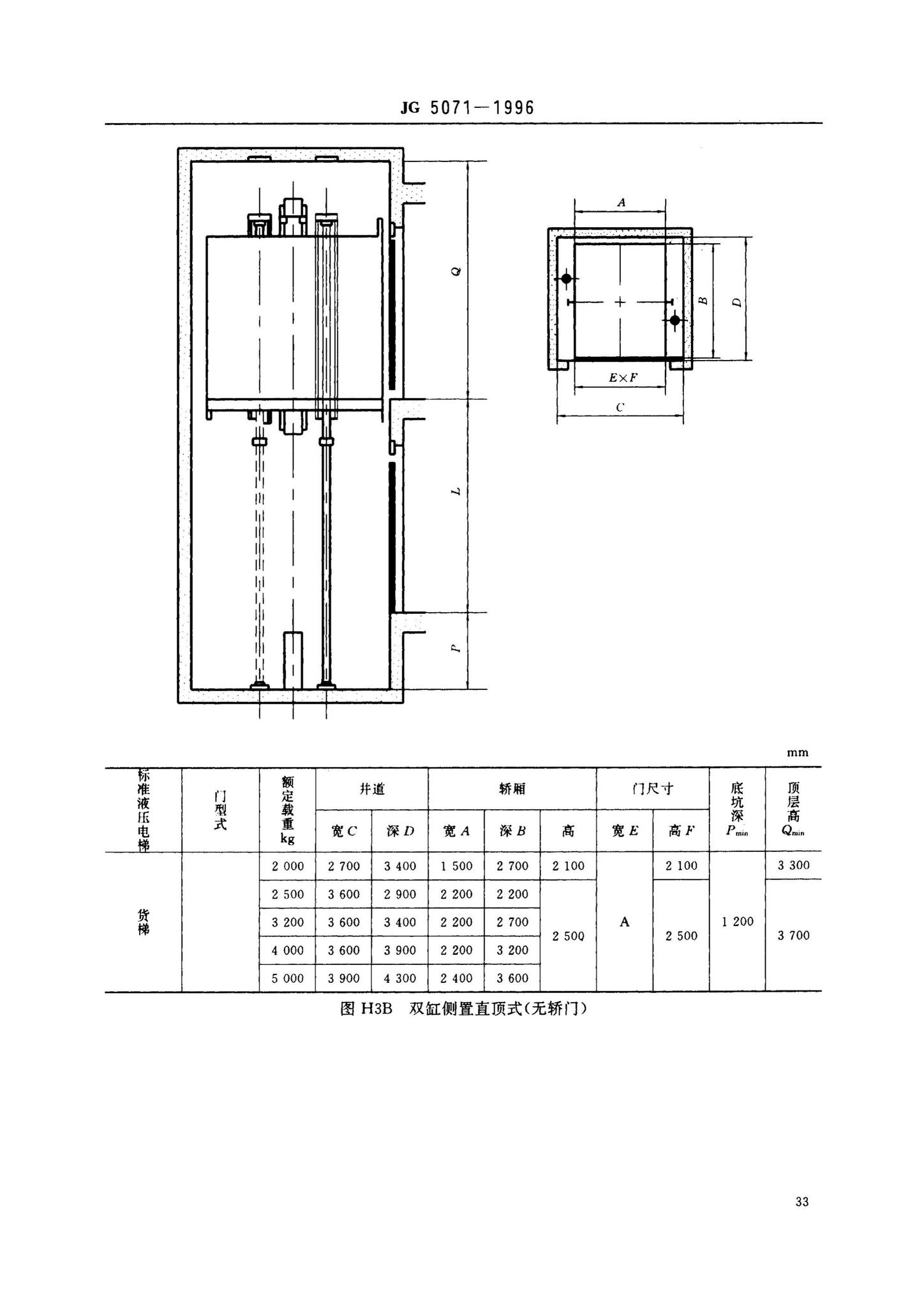 JG5071-1996--液压电梯