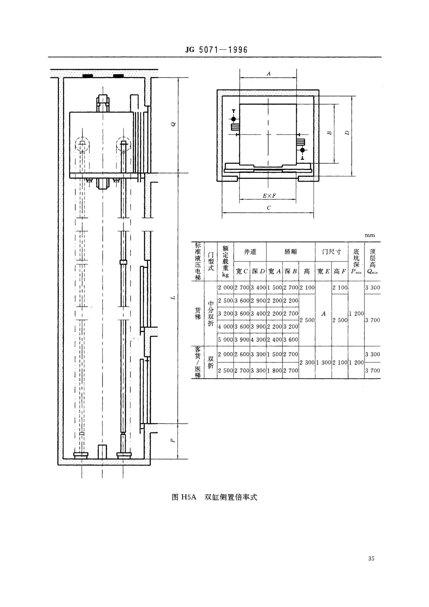 JG5071-1996--液压电梯