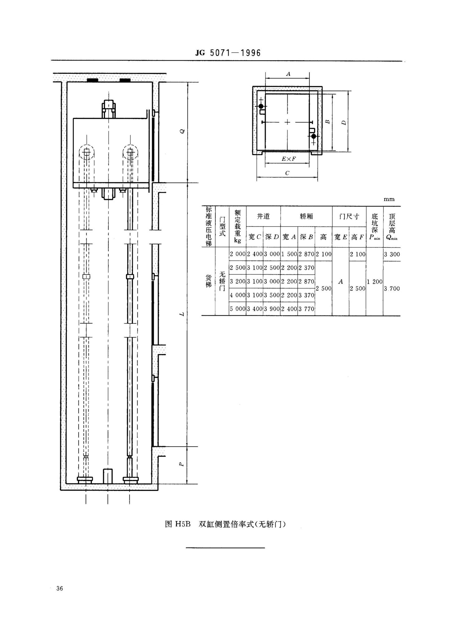 JG5071-1996--液压电梯