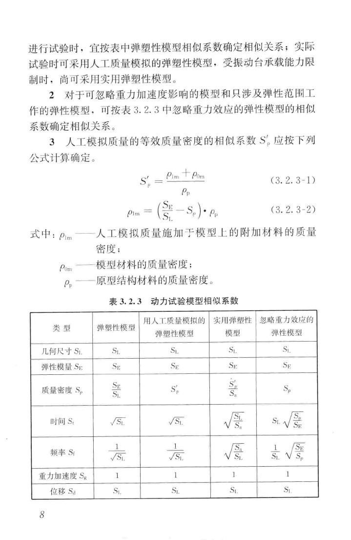 JGJ/T101-2015--建筑抗震试验规程