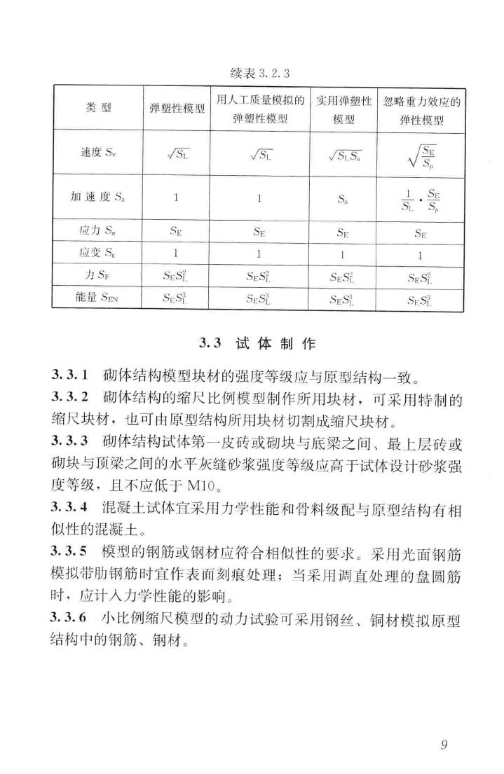 JGJ/T101-2015--建筑抗震试验规程