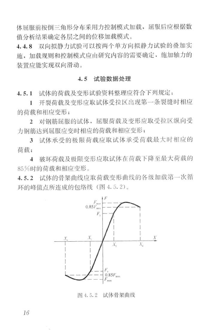 JGJ/T101-2015--建筑抗震试验规程