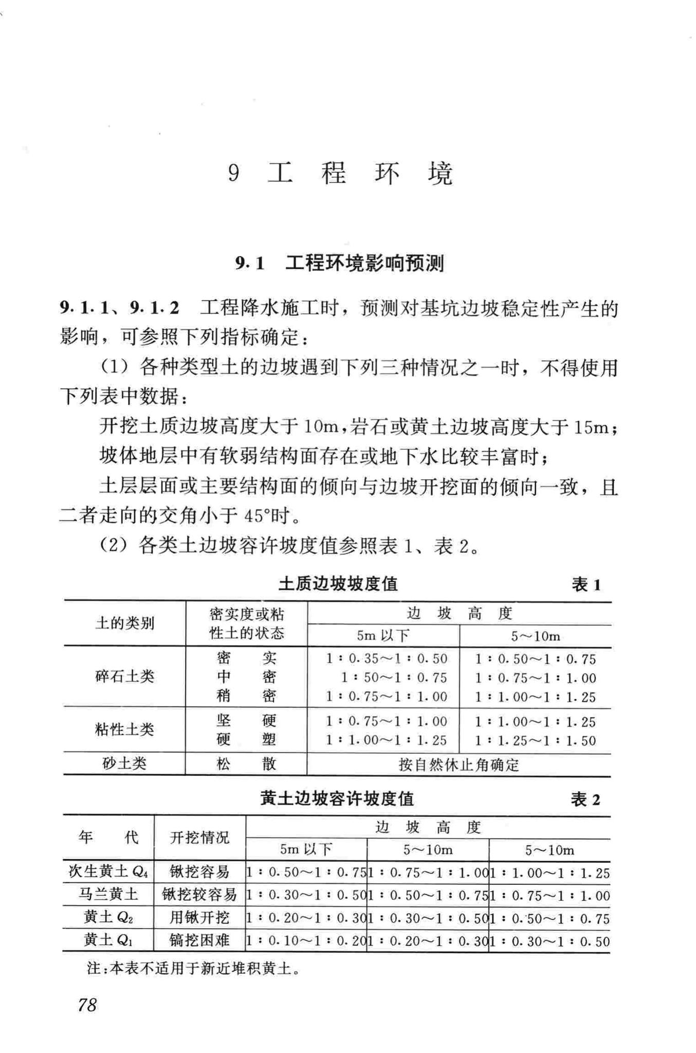 JGJ/T111-98--建筑与市政降水工程技术规范