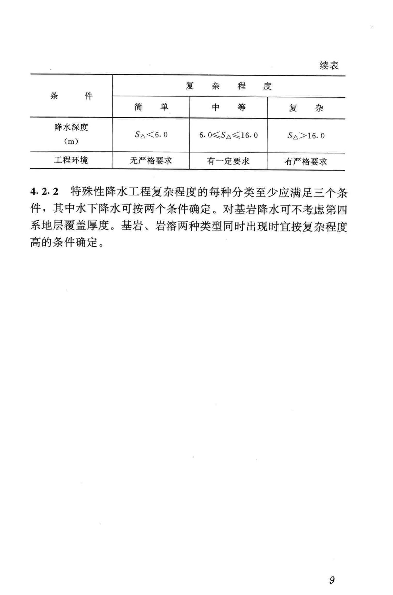 JGJ/T111-98--建筑与市政降水工程技术规范