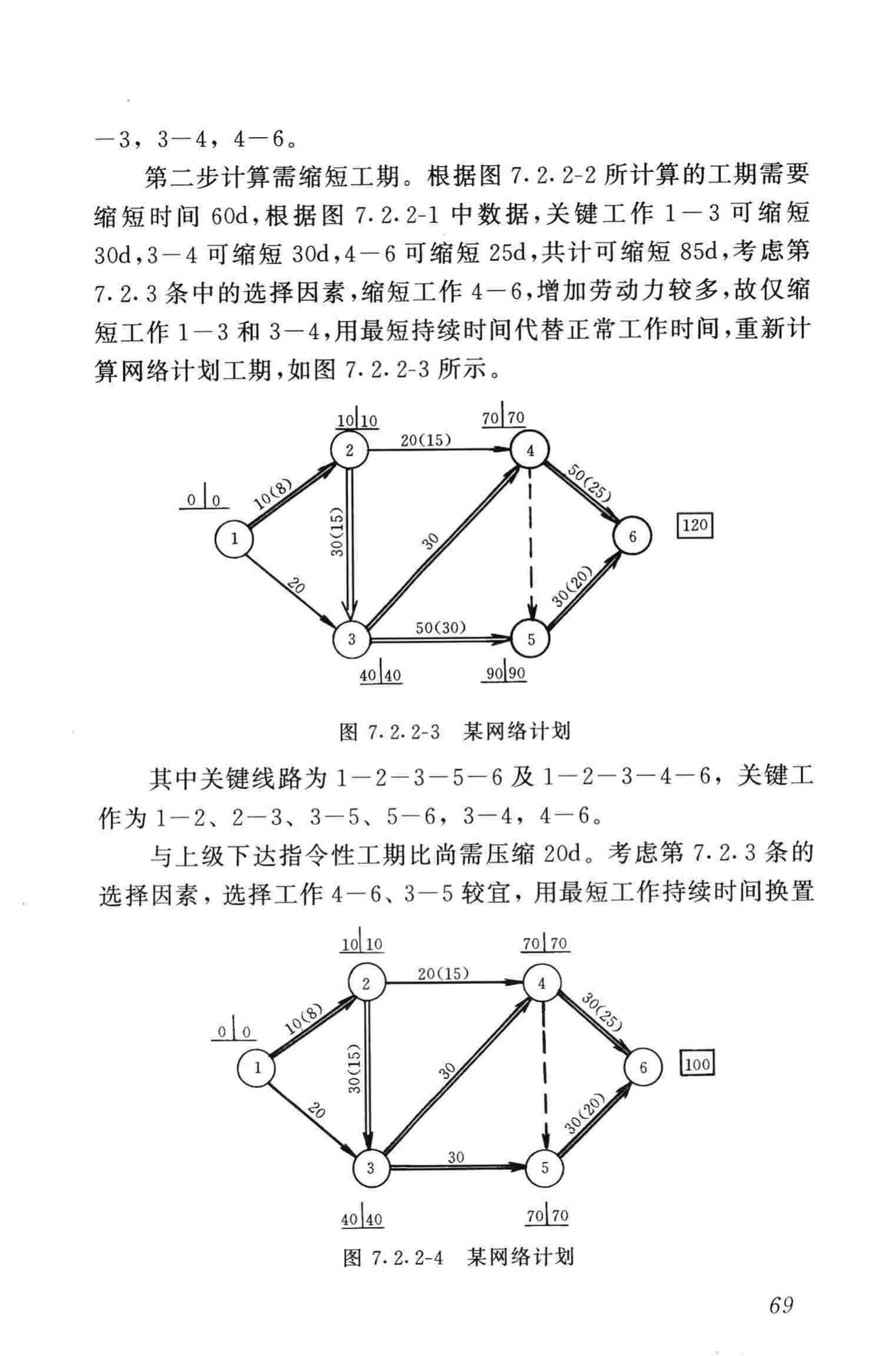 JGJ/T121-99--工程网络计划技术规程