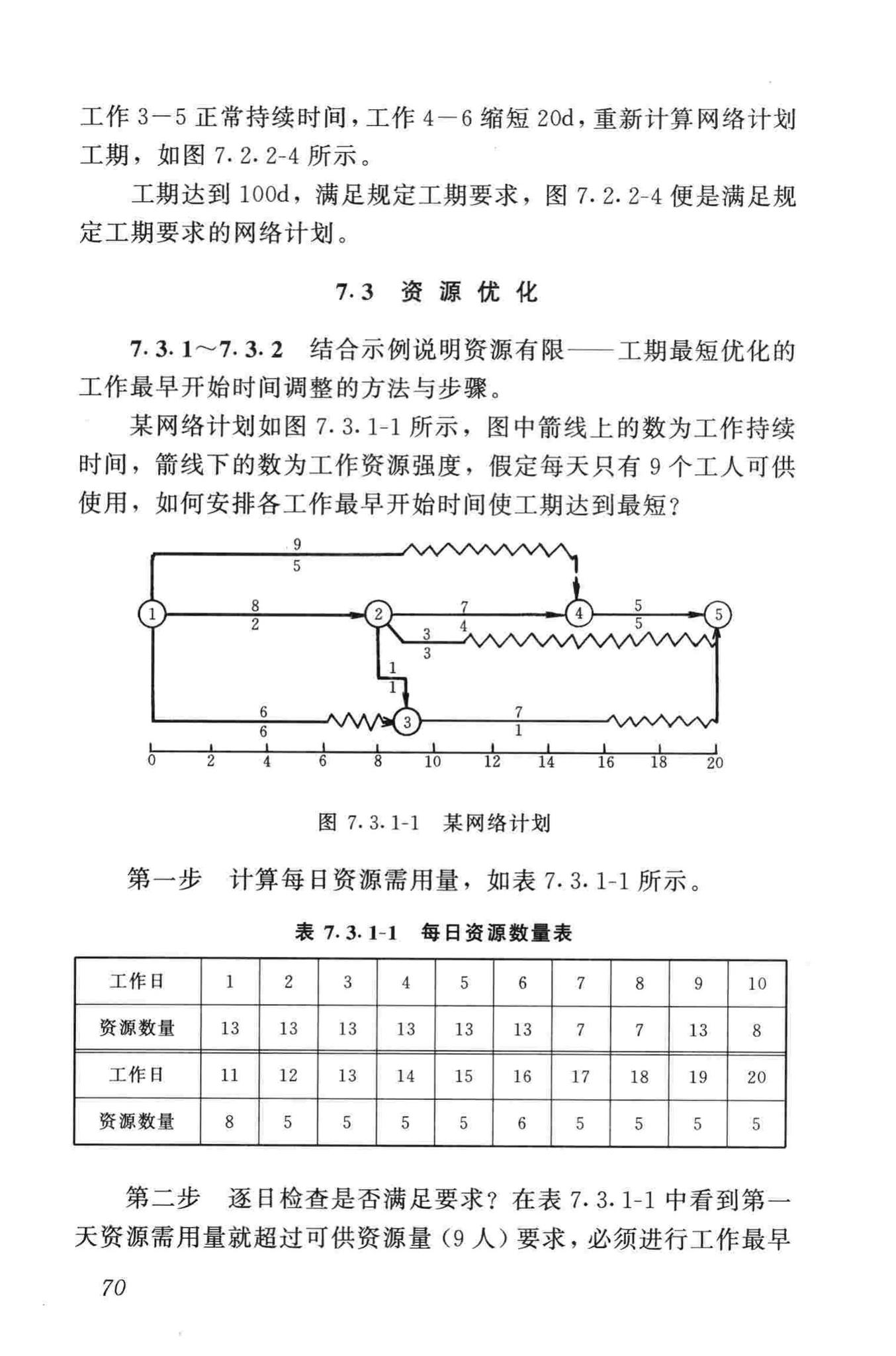 JGJ/T121-99--工程网络计划技术规程