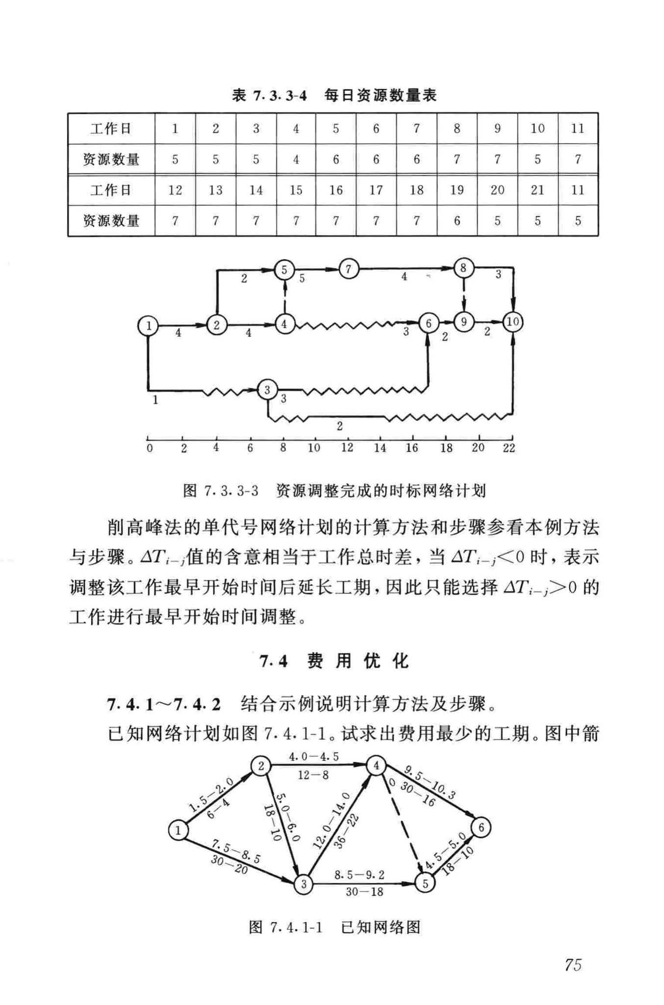 JGJ/T121-99--工程网络计划技术规程